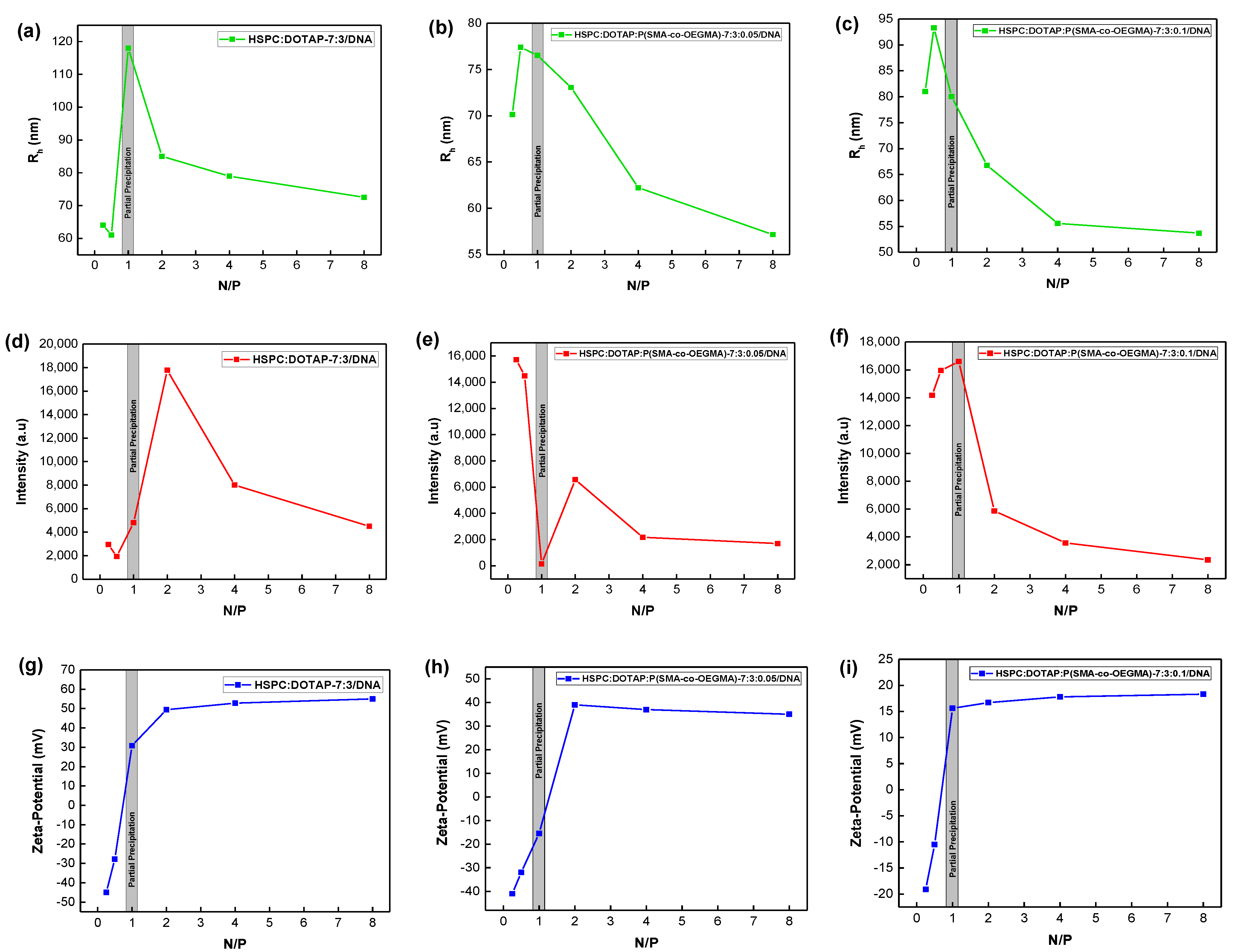 Polymers 14 04901 g005