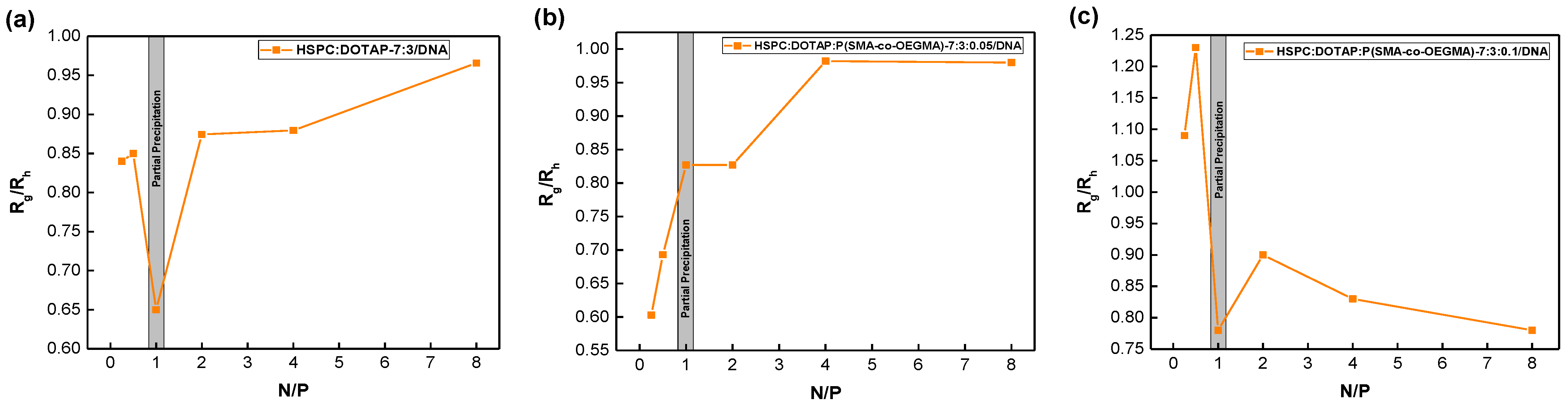 Polymers 14 04901 g006