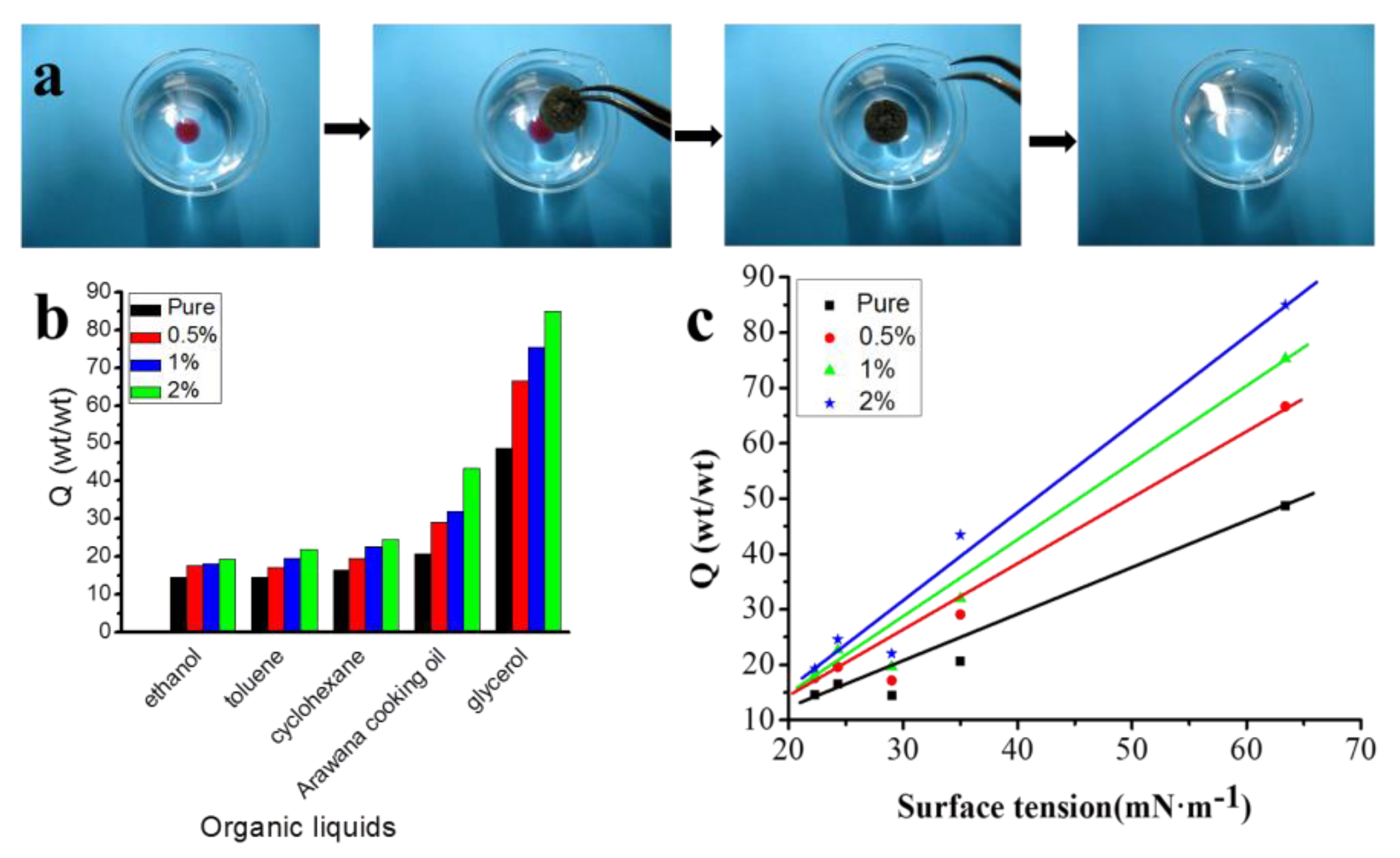 Polymers 14 04903 g004