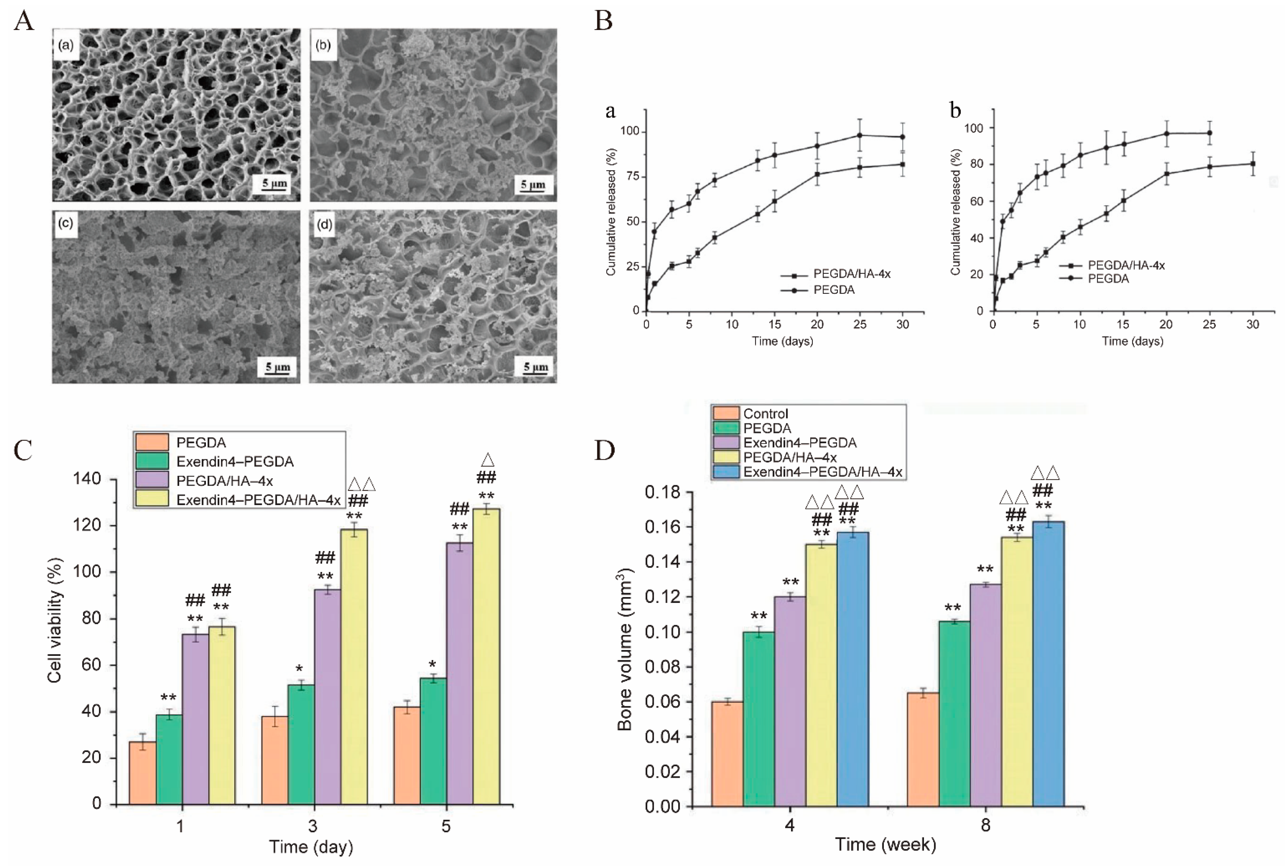 Polymers 14 04906 g010