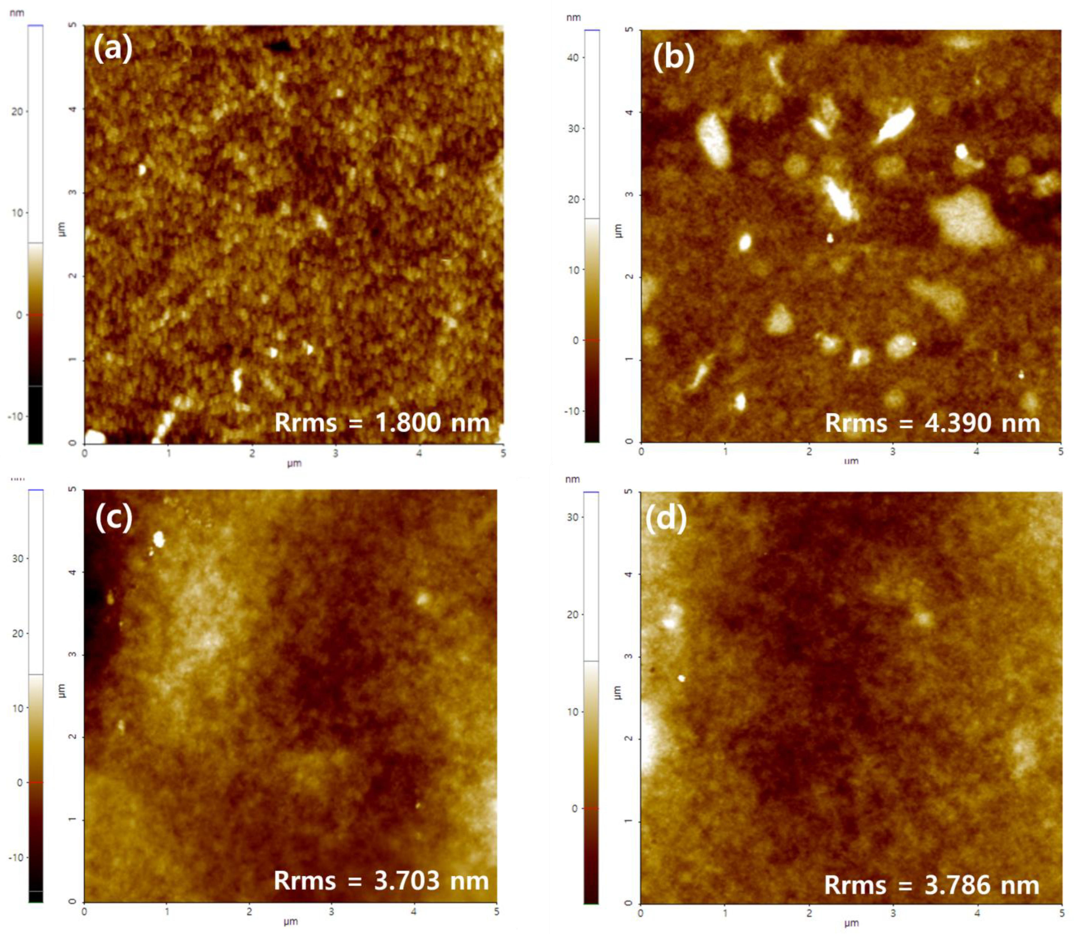 Polymers 14 04908 g003 Polymers 14 04908 g003
