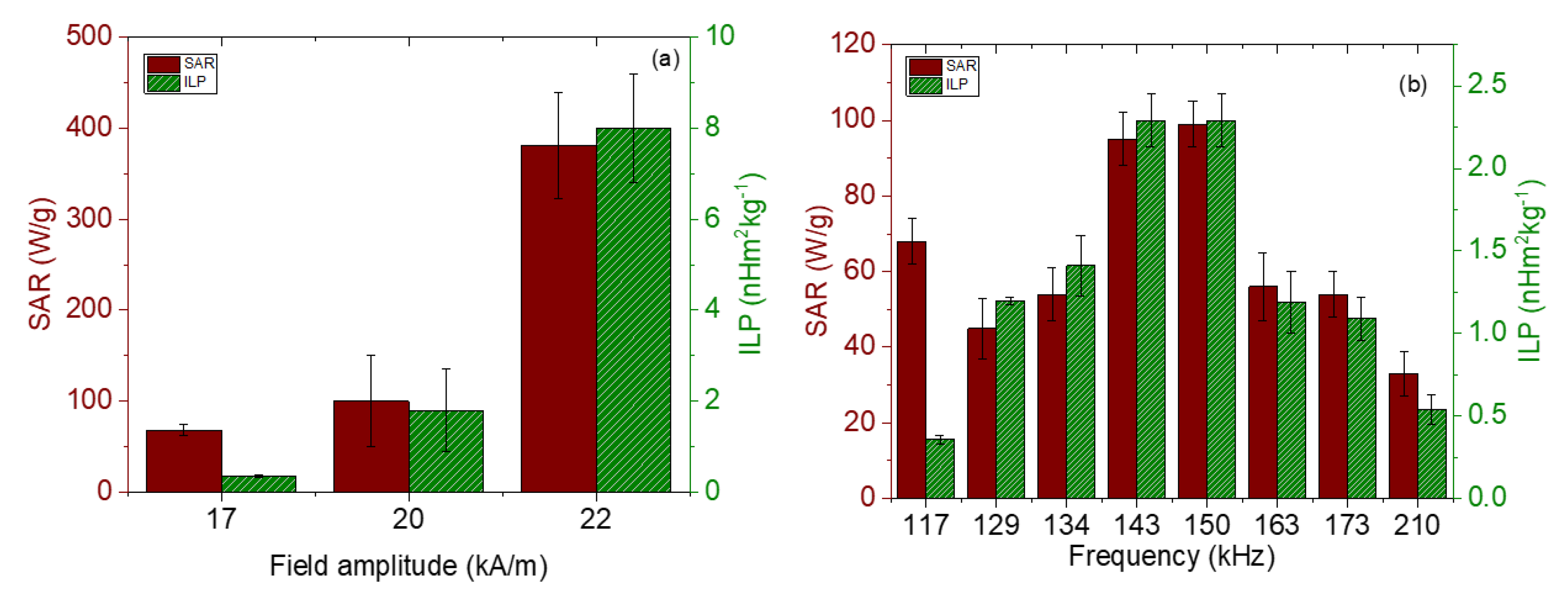 Polymers 14 04913 g008 Polymers 14 04913 g008