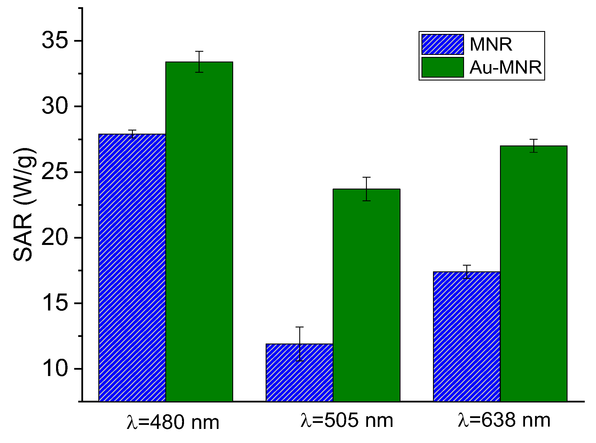 Polymers 14 04913 g010 Polymers 14 04913 g010