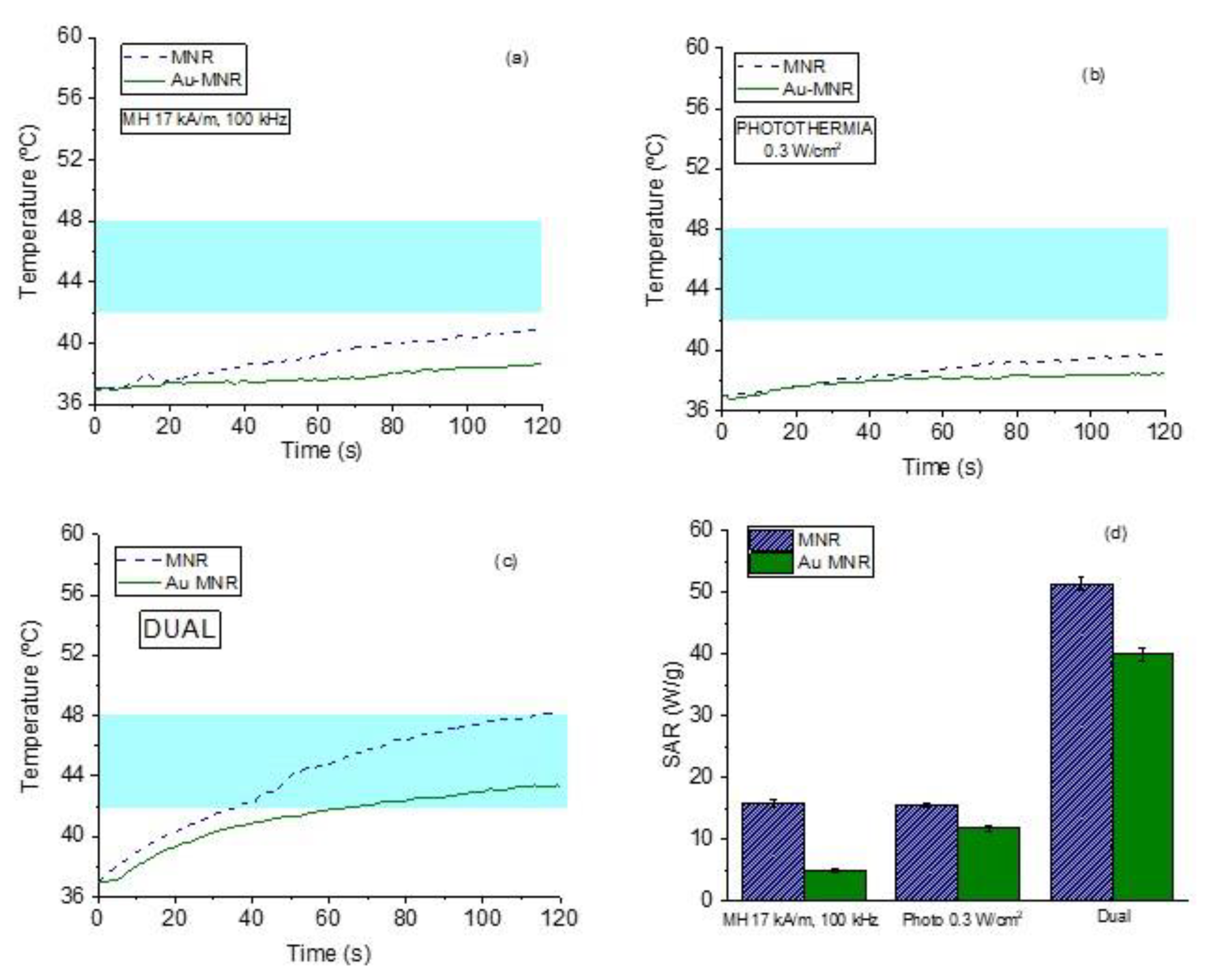 Polymers 14 04913 g012 Polymers 14 04913 g012