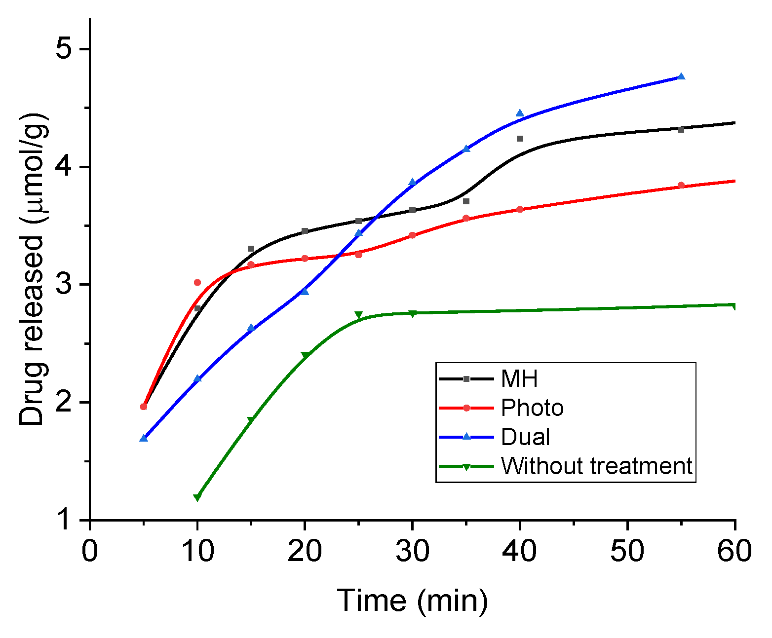 Polymers 14 04913 g013 Polymers 14 04913 g013