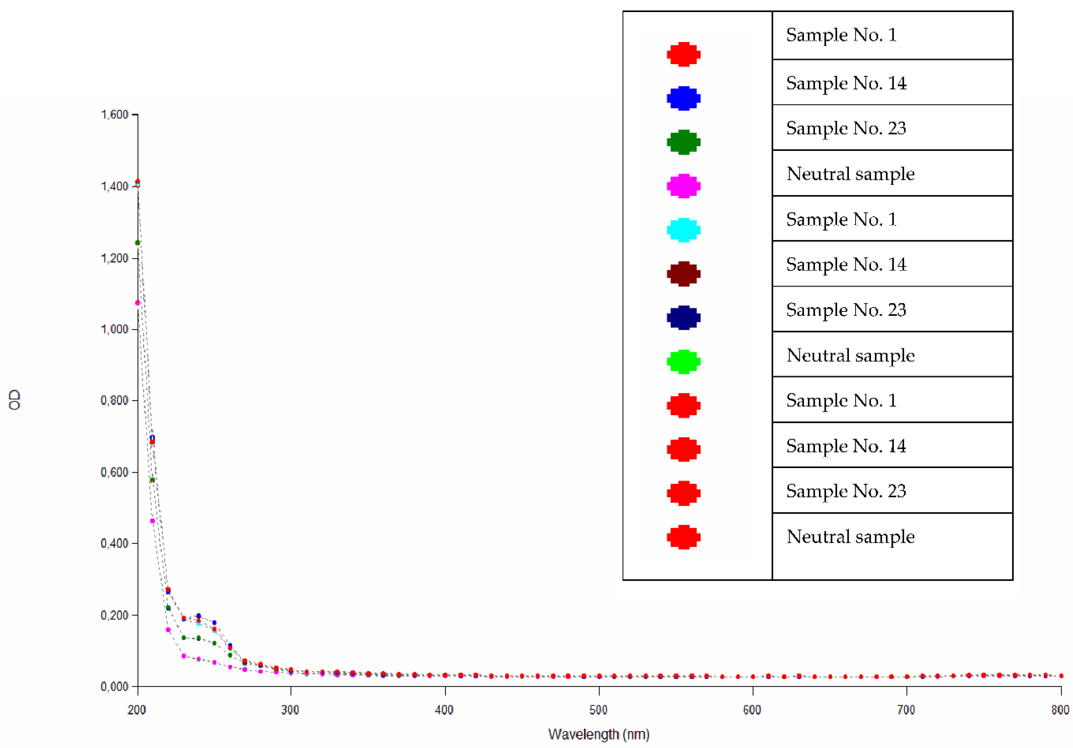Polymers 14 04915 g002