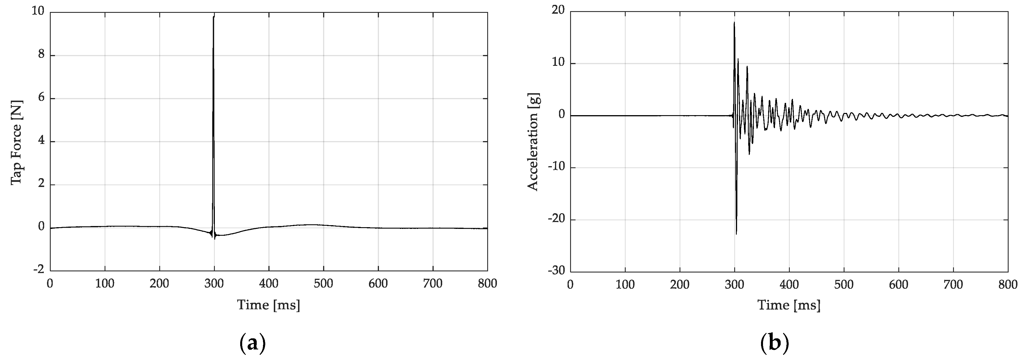Polymers 14 04916 g004