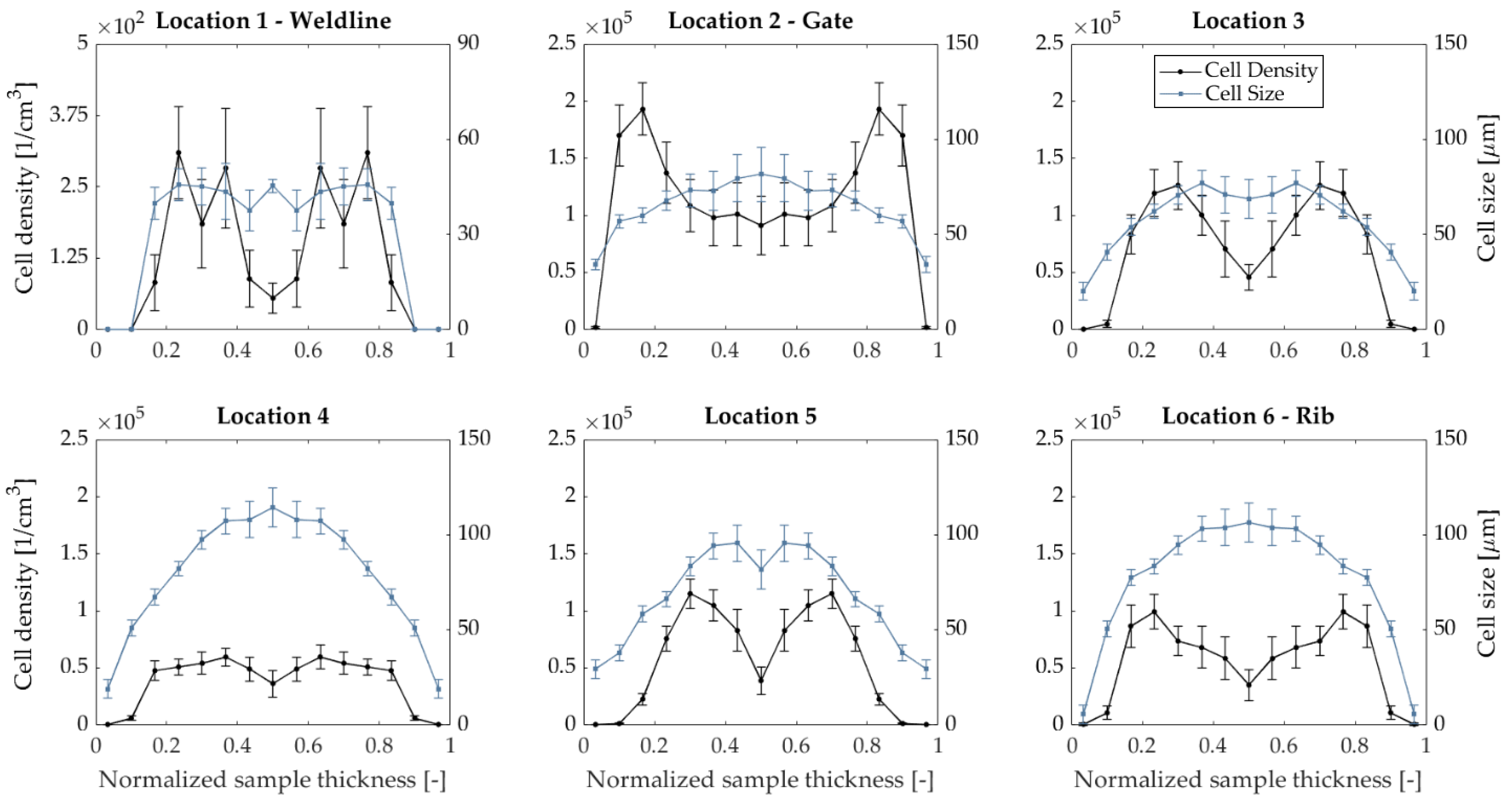 Polymers 14 04916 g008