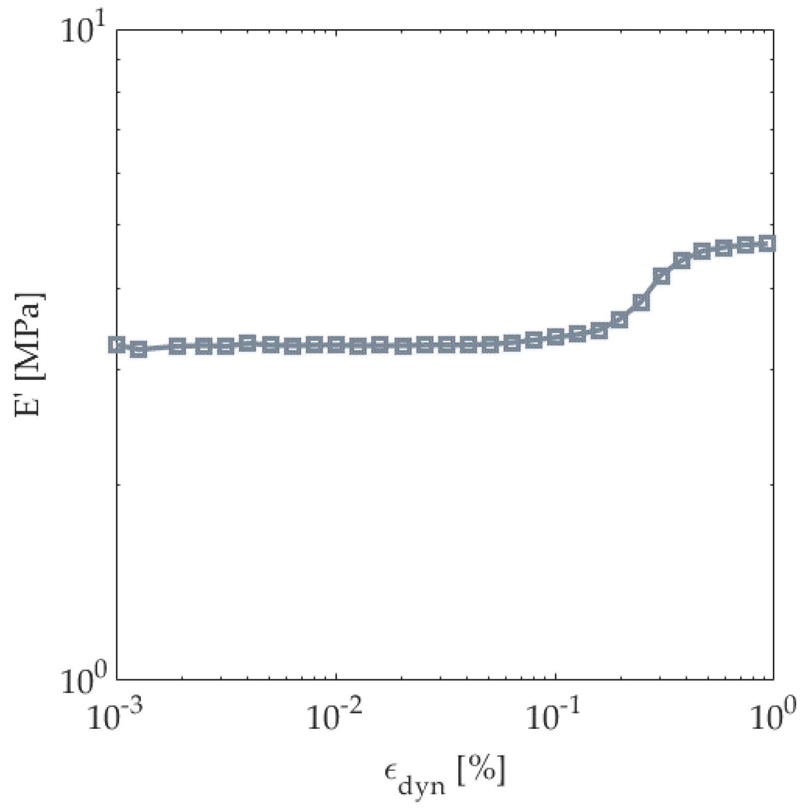 Polymers 14 04916 g014