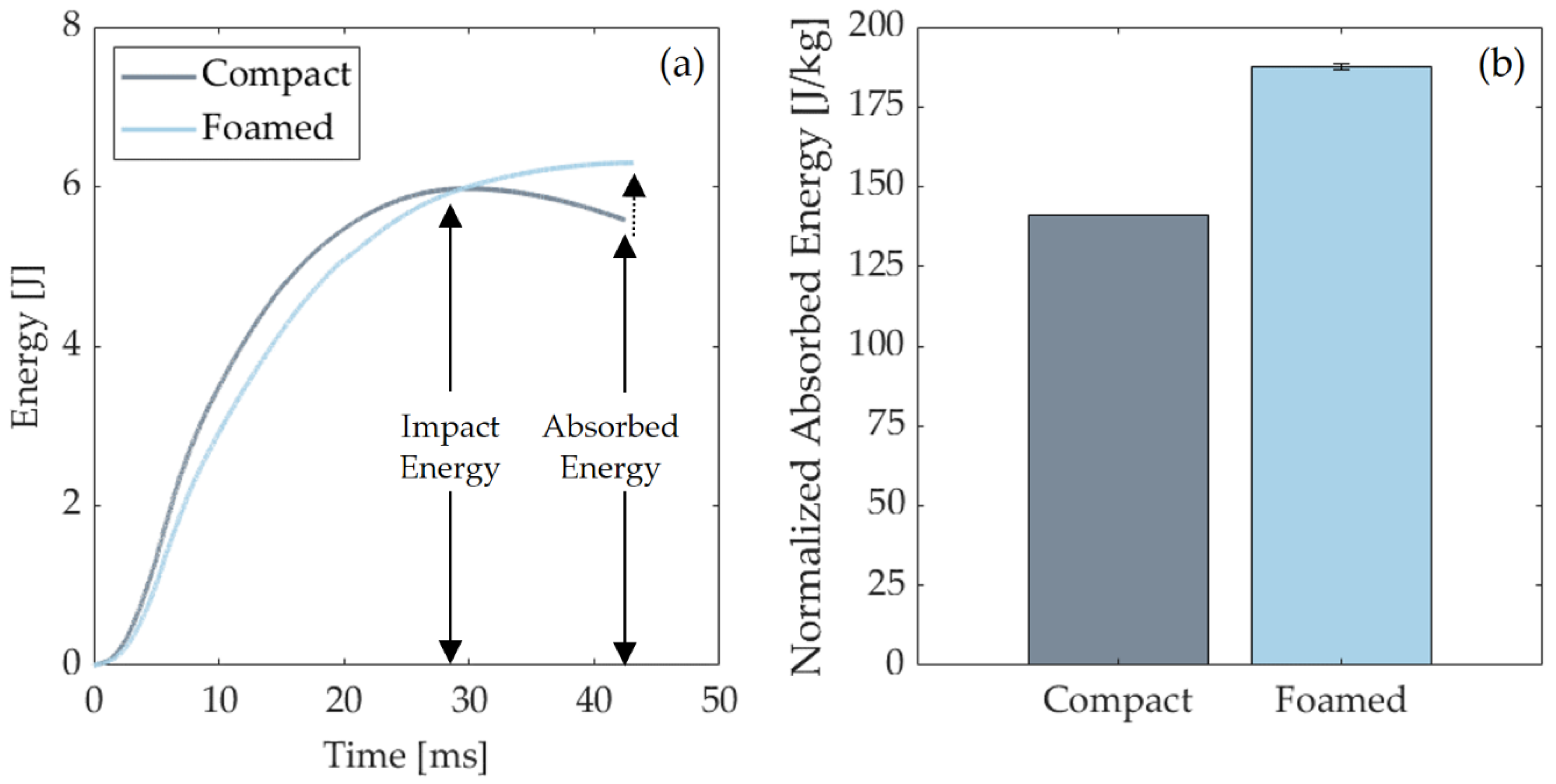 Polymers 14 04916 g017
