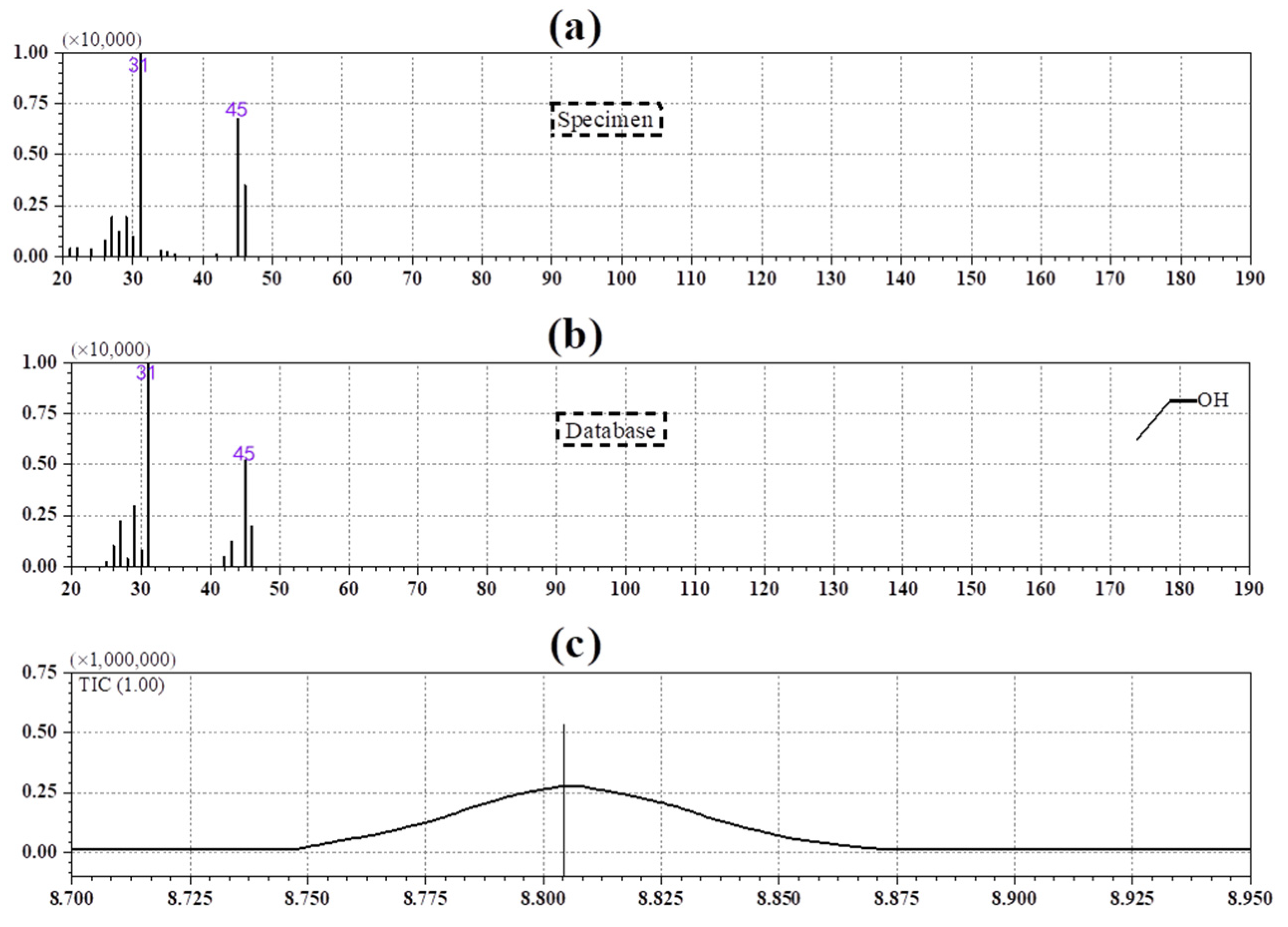Polymers 14 04918 g006