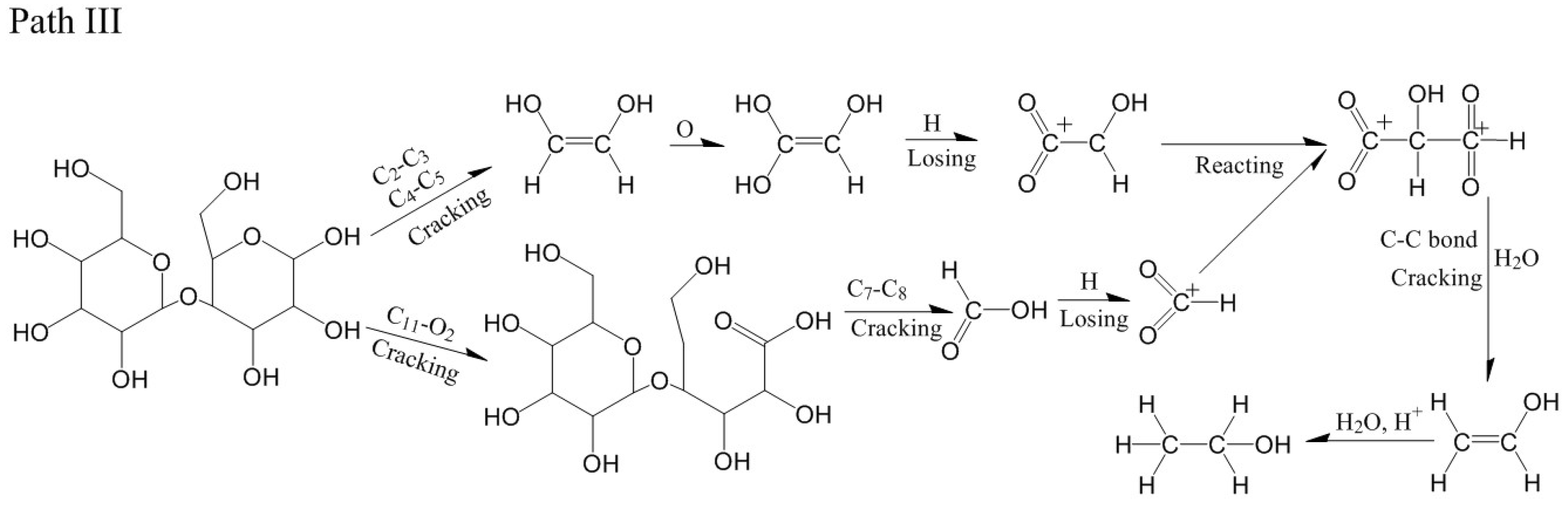 Polymers 14 04918 g016