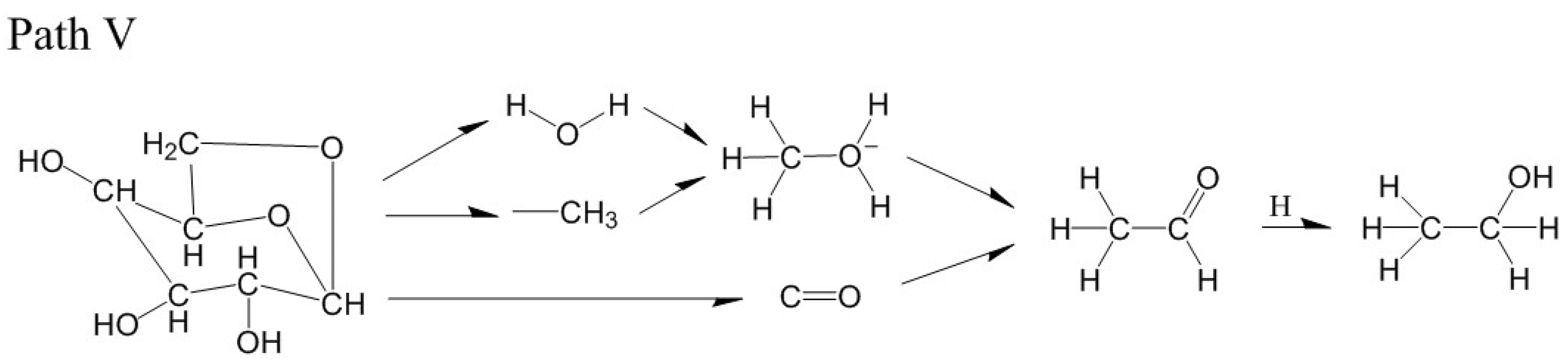 Polymers 14 04918 g020