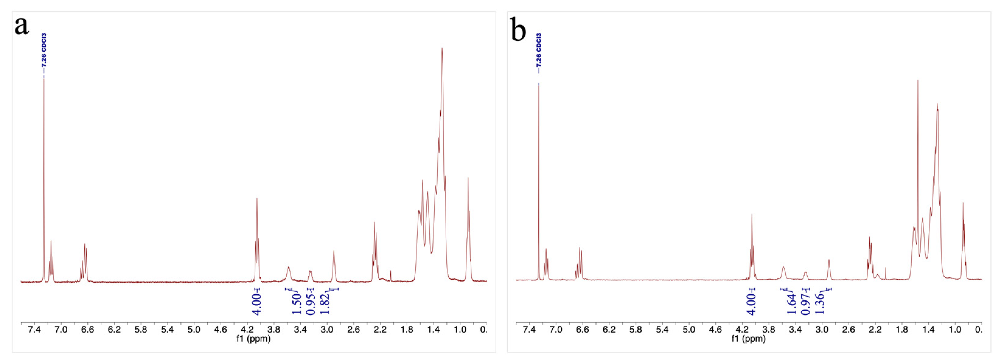 Polymers 14 04919 g003