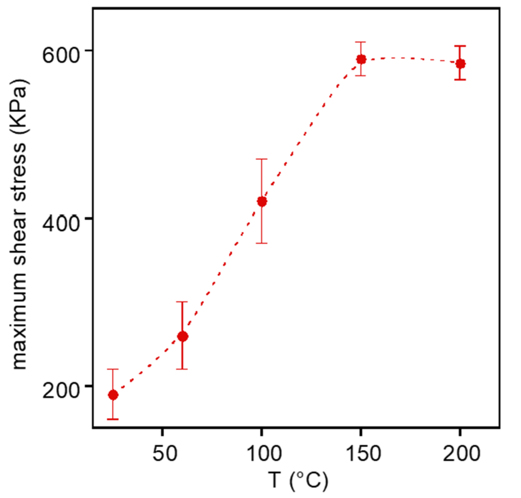 Polymers 14 04919 g009