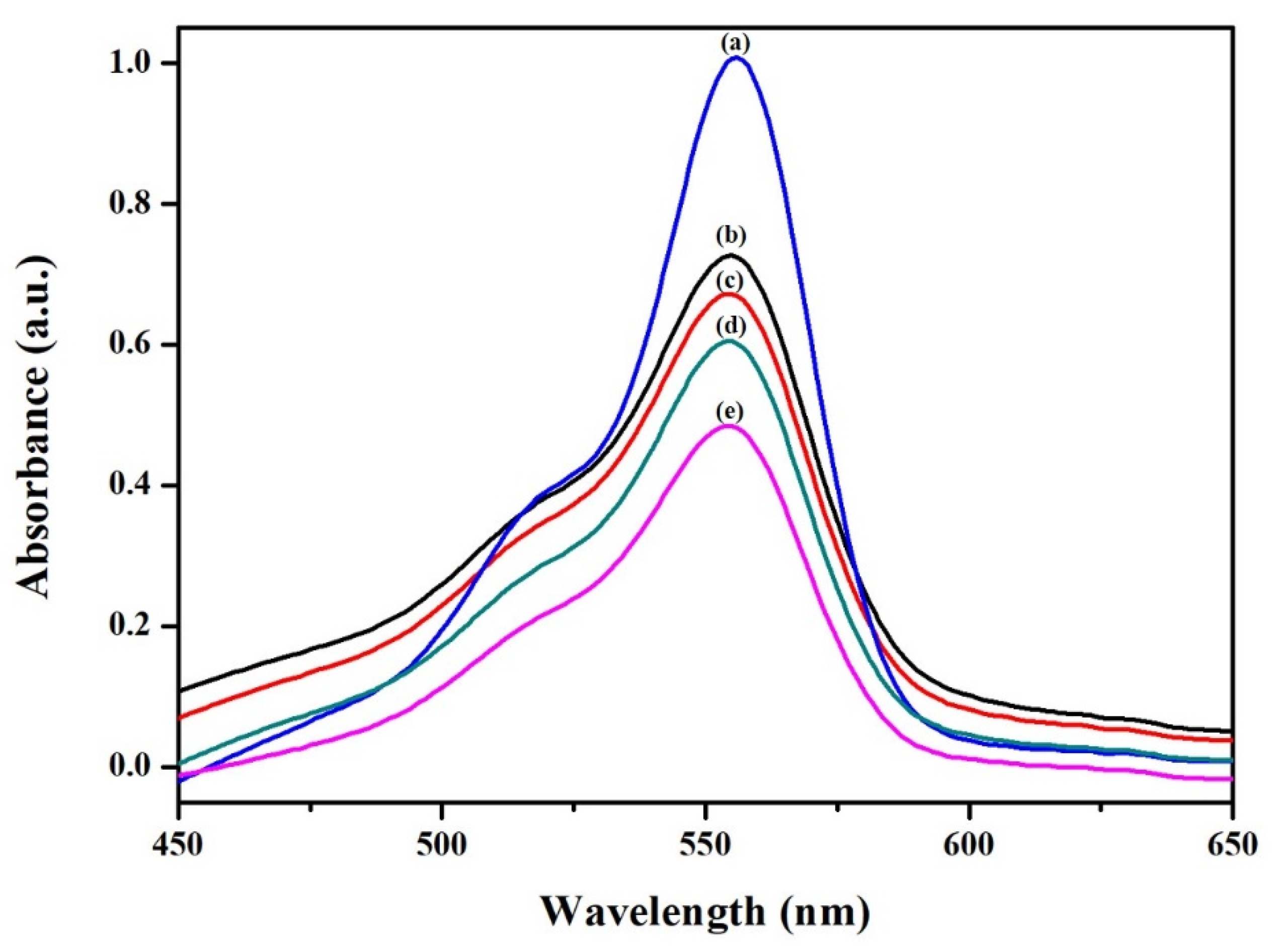 Polymers 14 04923 g008 Polymers 14 04923 g008