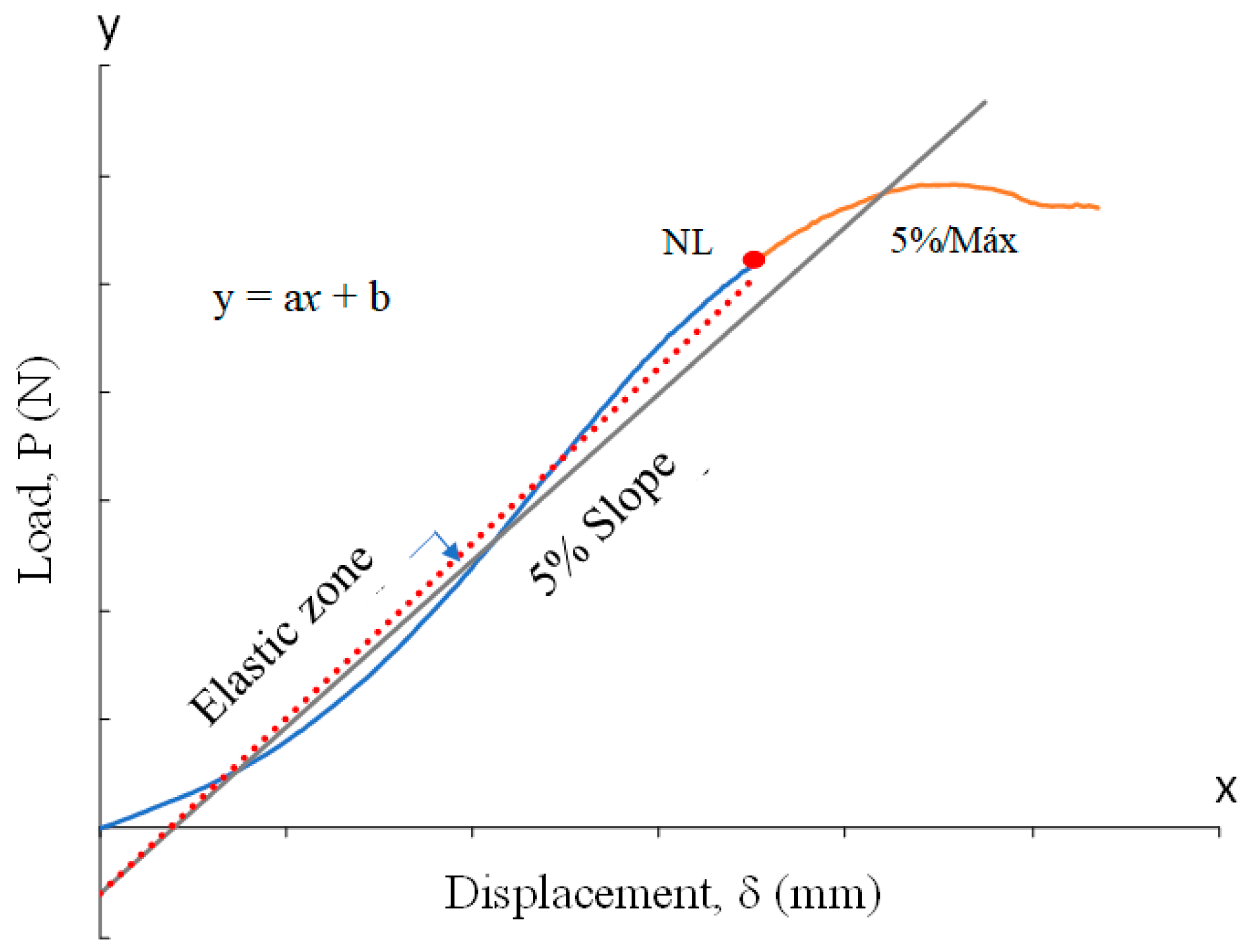 Polymers 14 04925 g005