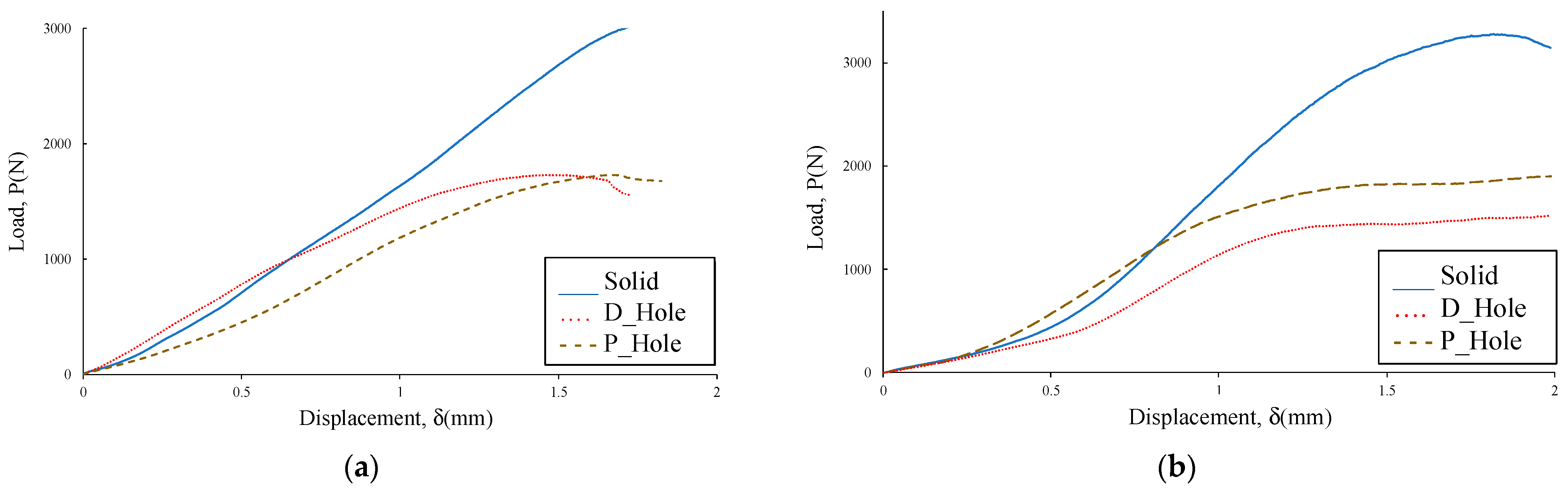 Polymers 14 04925 g006