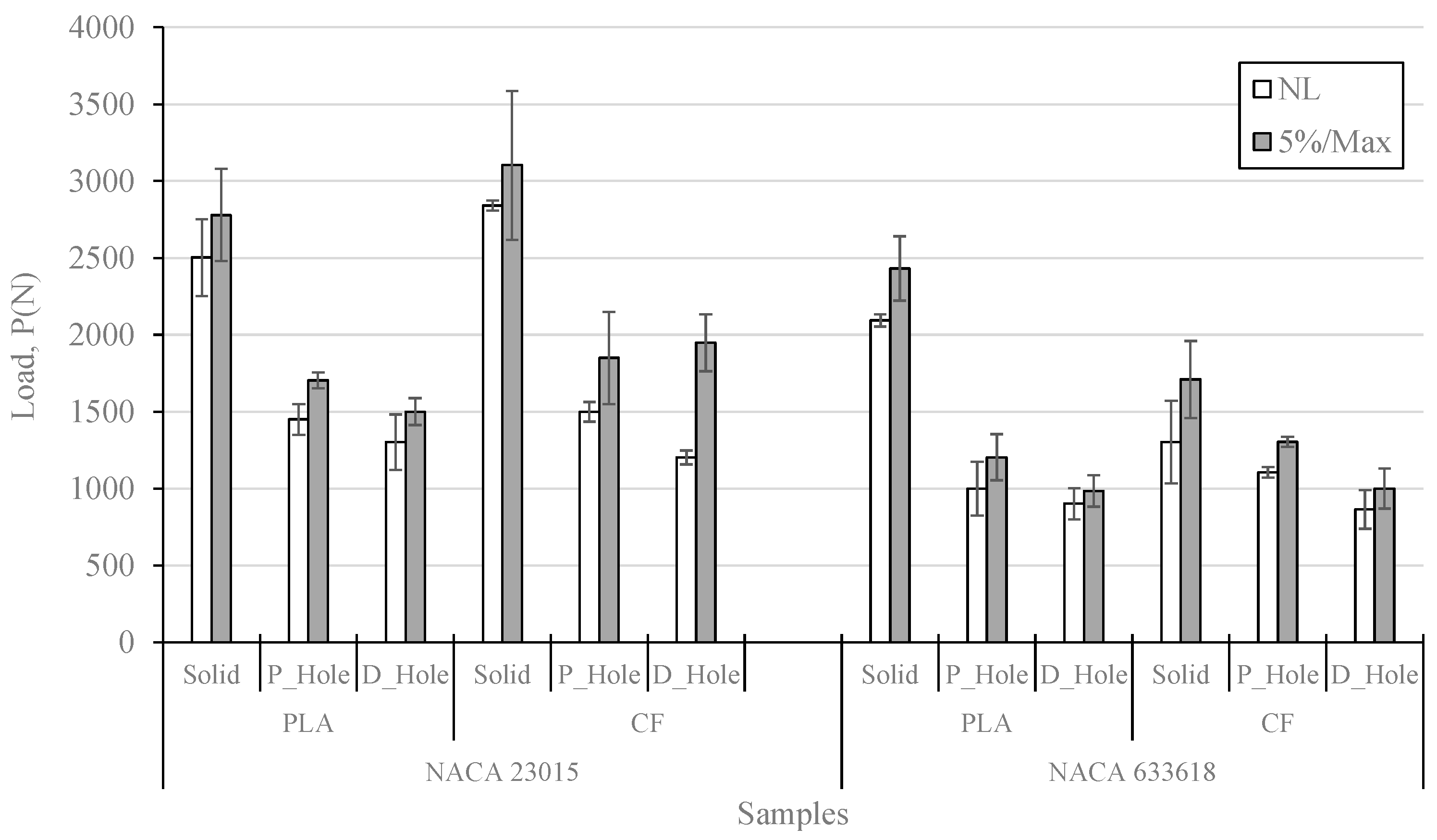 Polymers 14 04925 g007