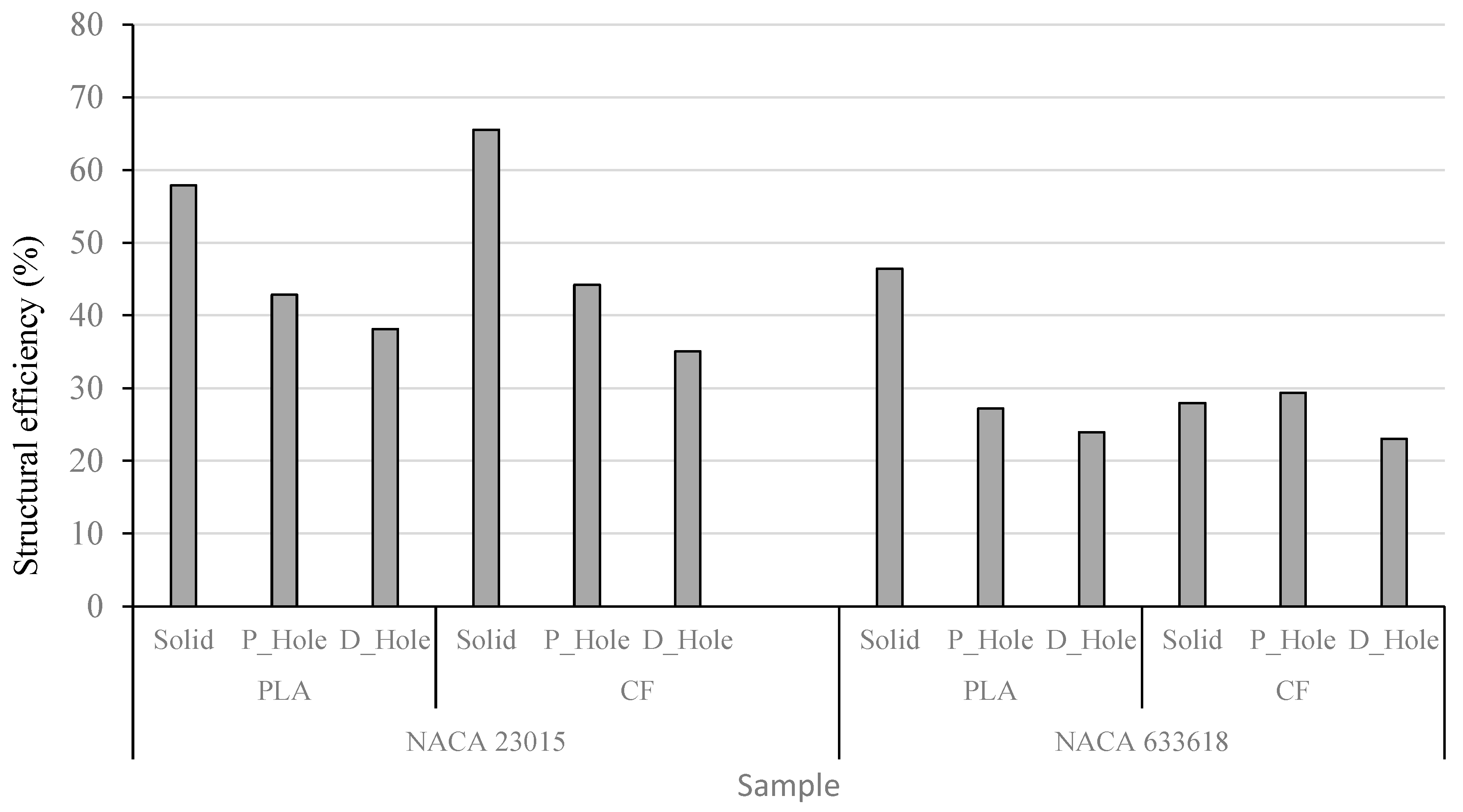 Polymers 14 04925 g008