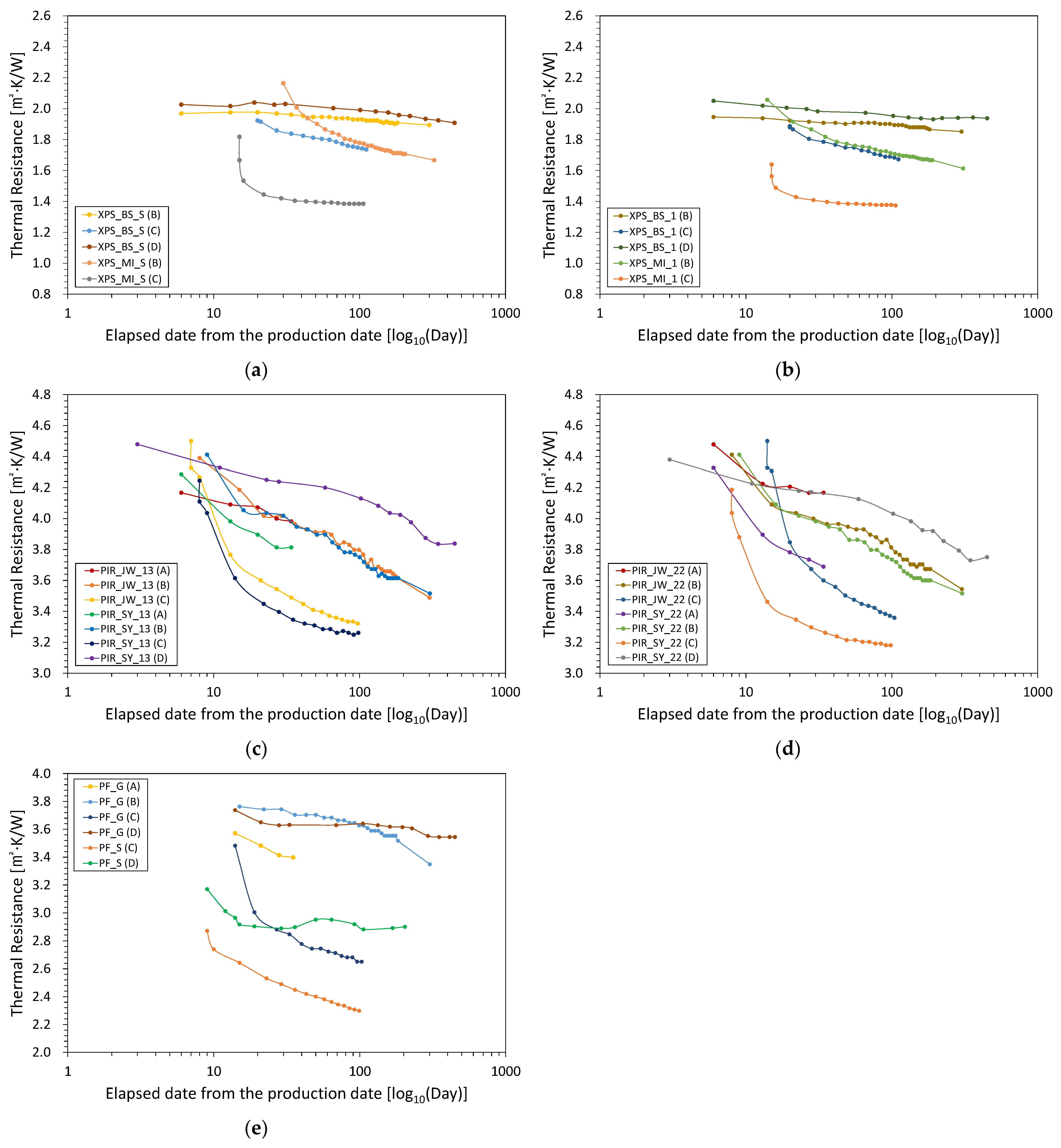Polymers 14 04926 g002