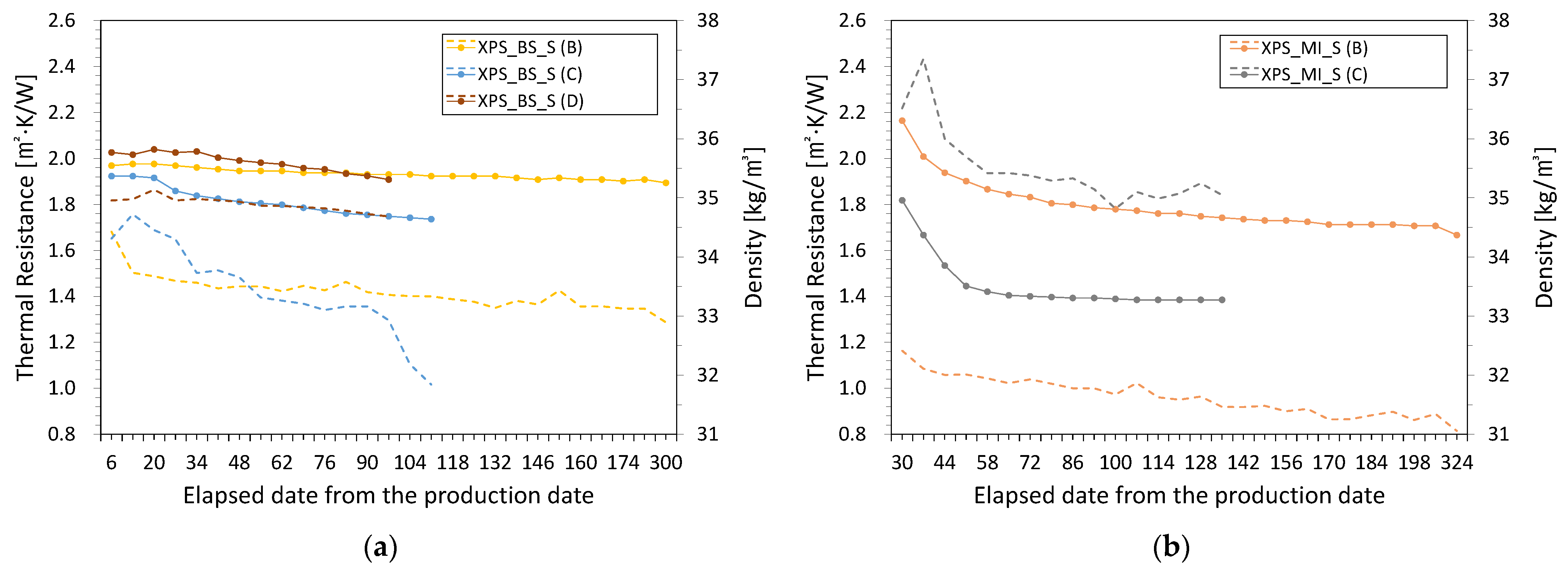 Polymers 14 04926 g004a