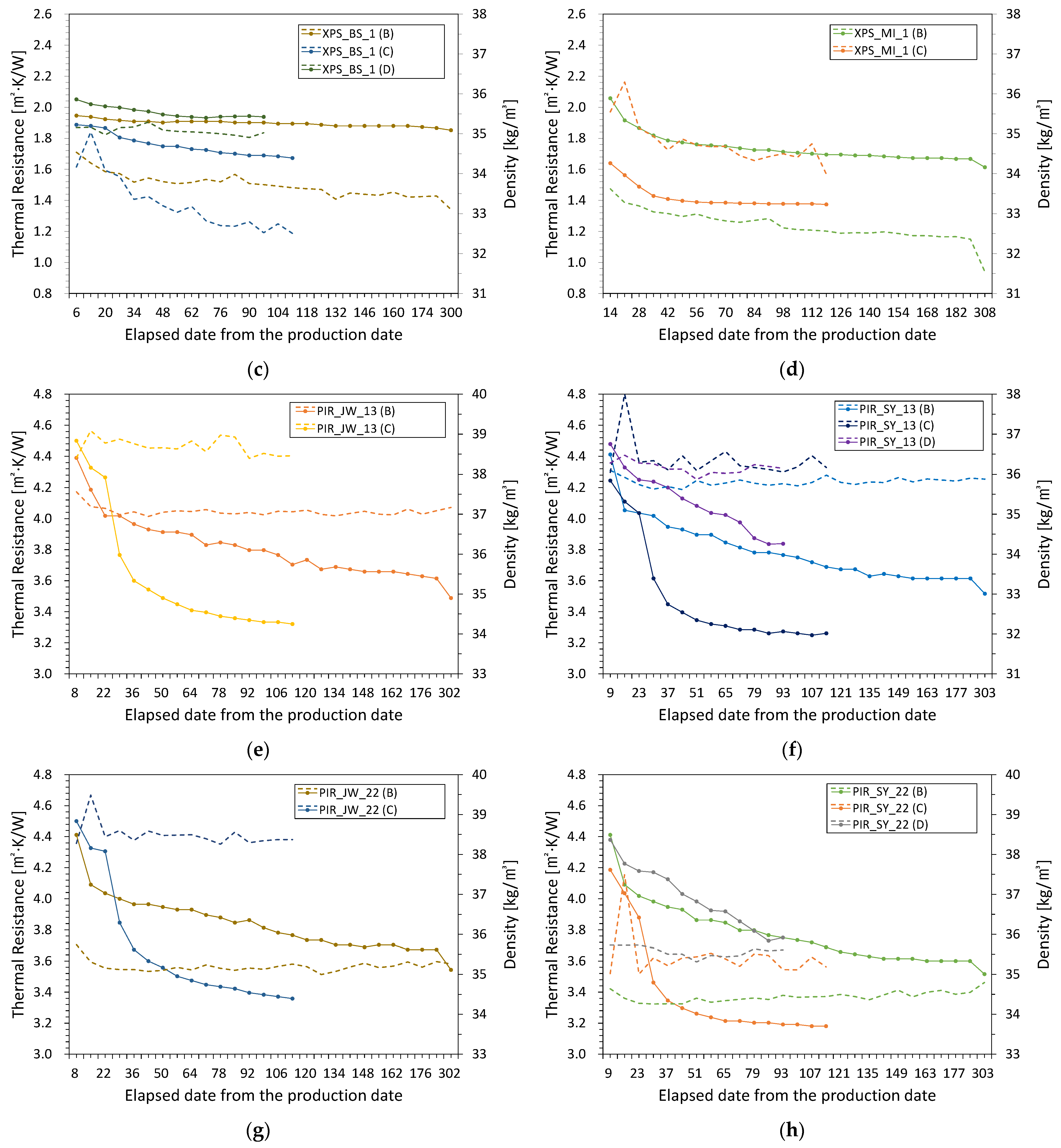 Polymers 14 04926 g004b