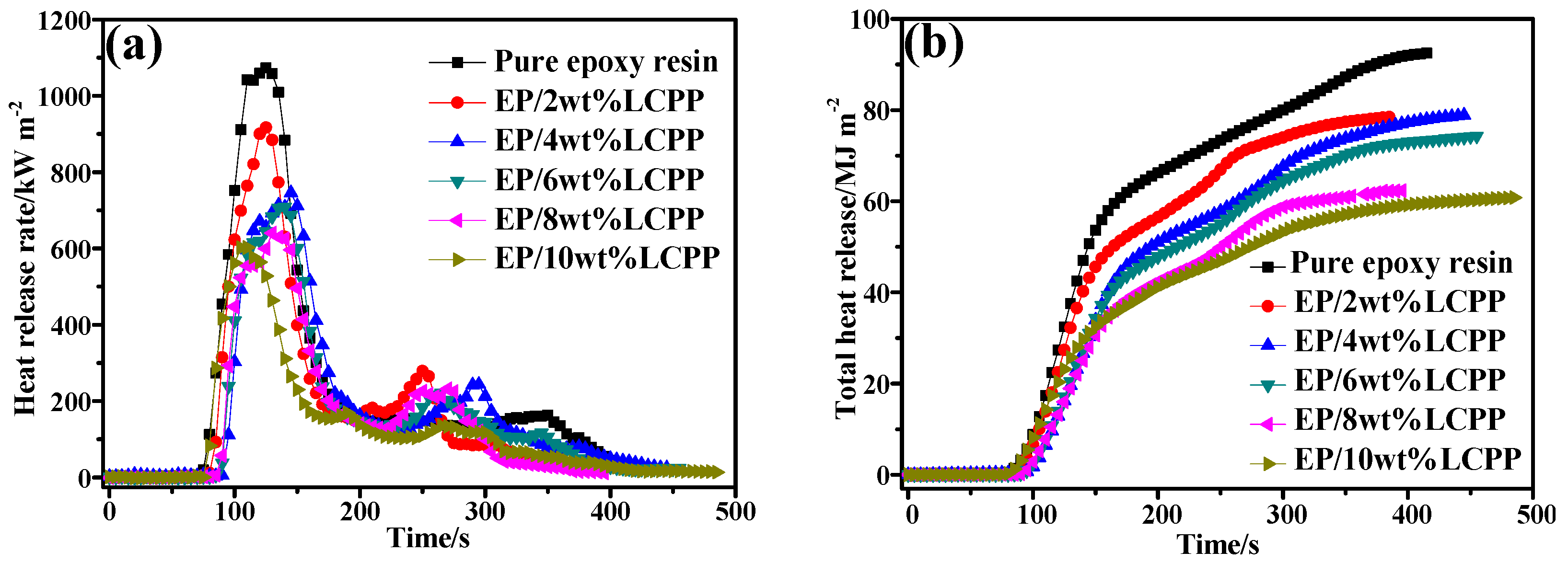 Polymers 14 04927 g004 Polymers 14 04927 g004