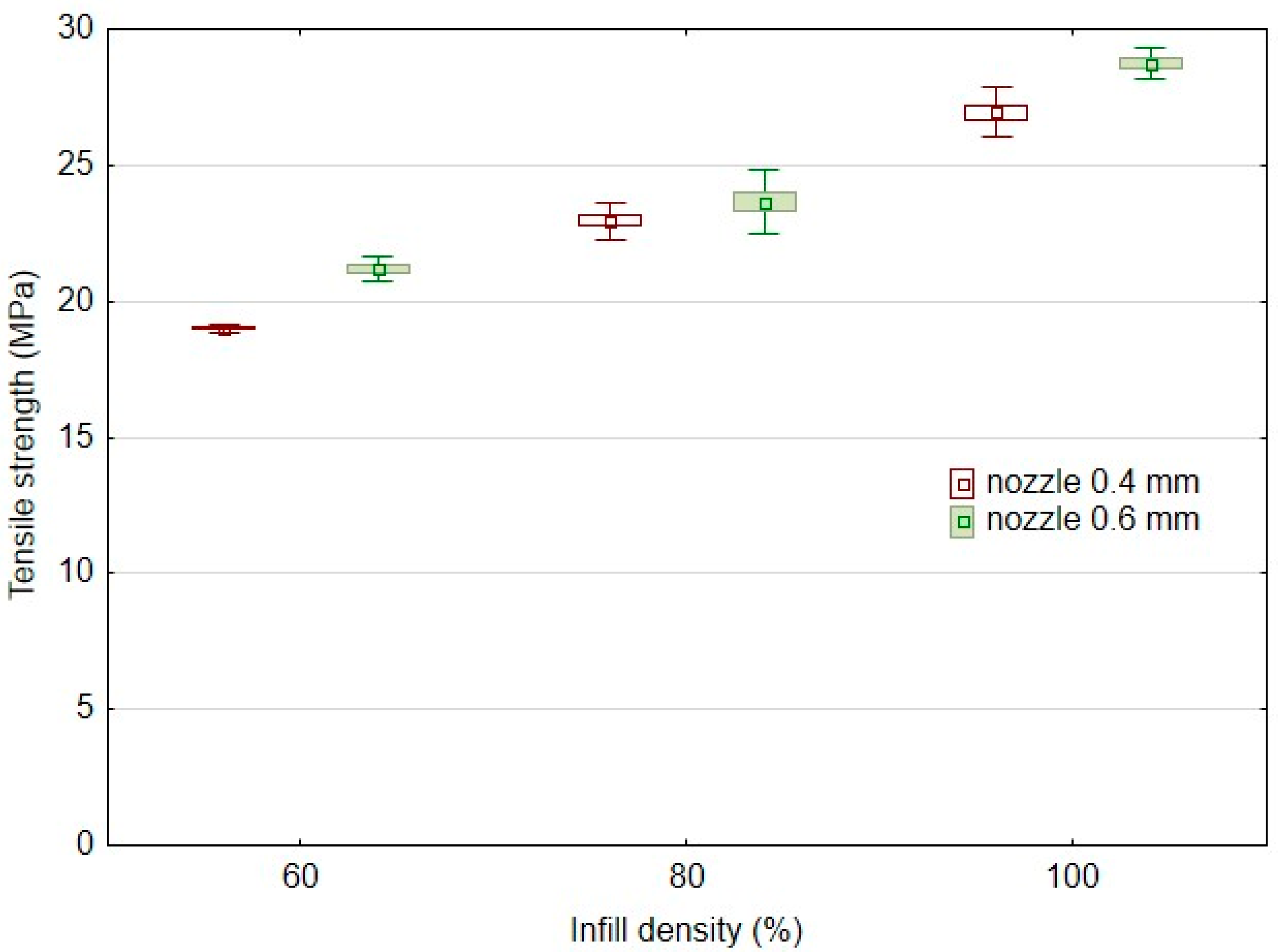 Polymers 14 04930 g006