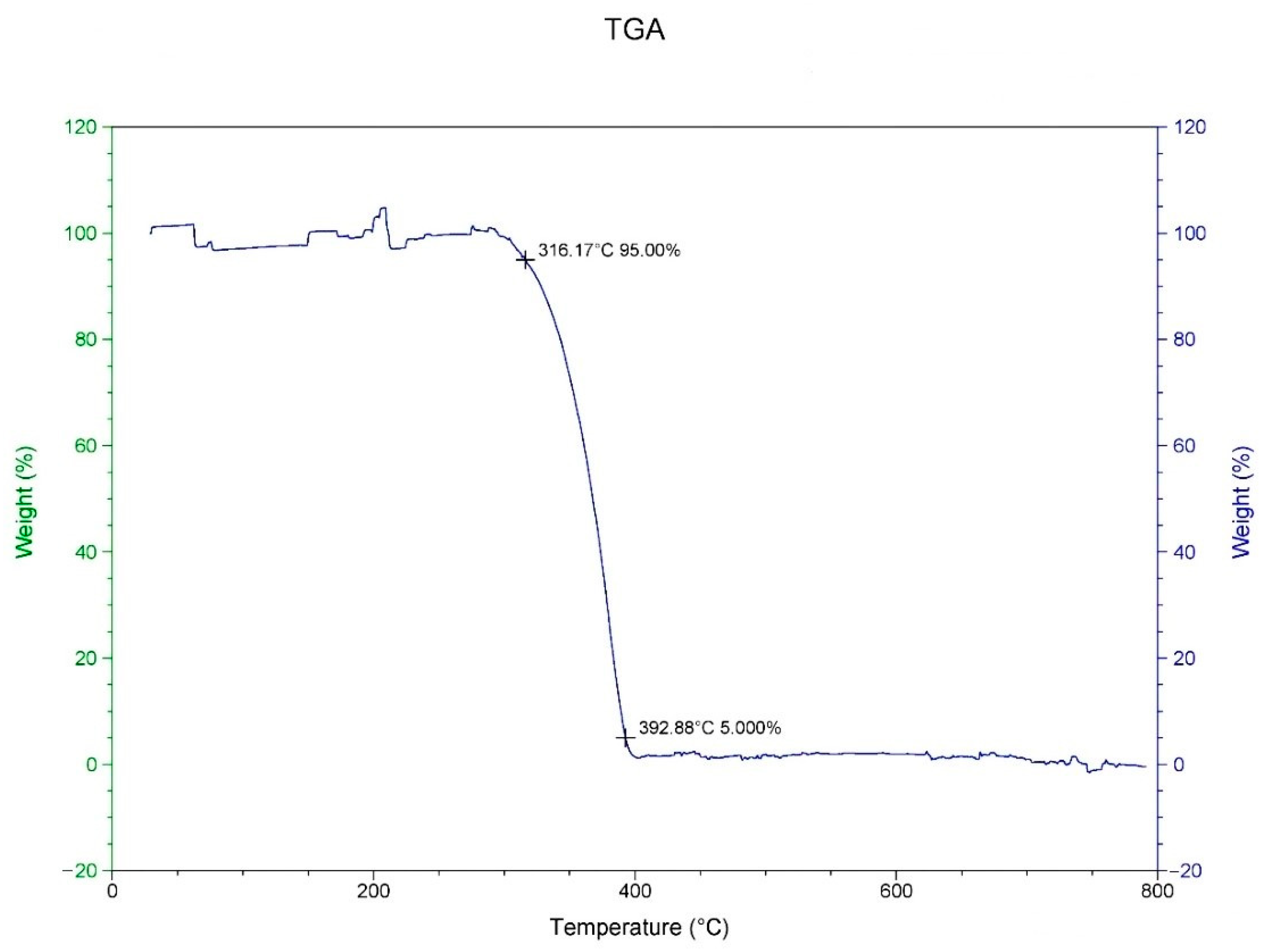 Polymers 14 04932 g001 Polymers 14 04932 g001