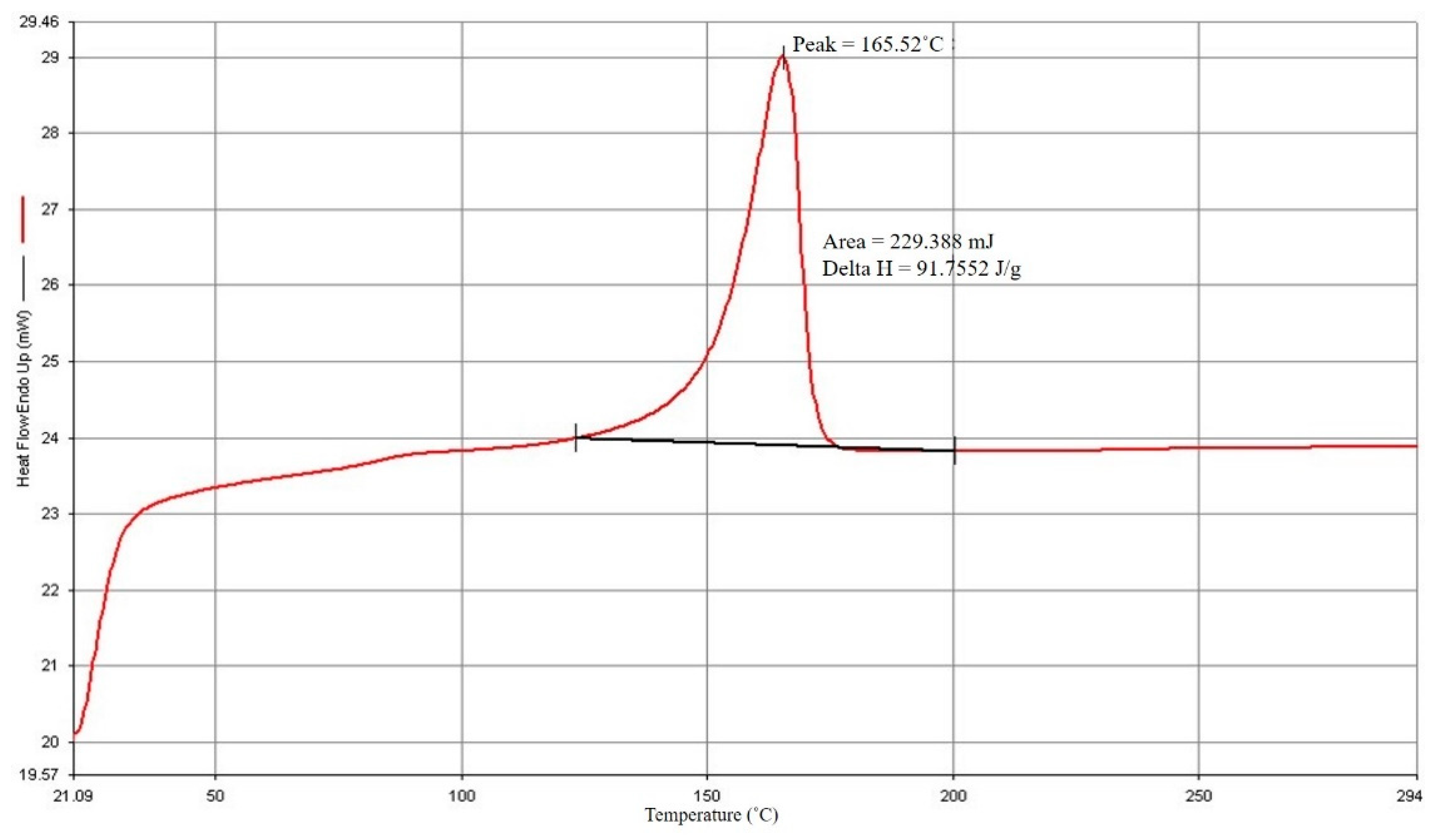 Polymers 14 04932 g002 Polymers 14 04932 g002