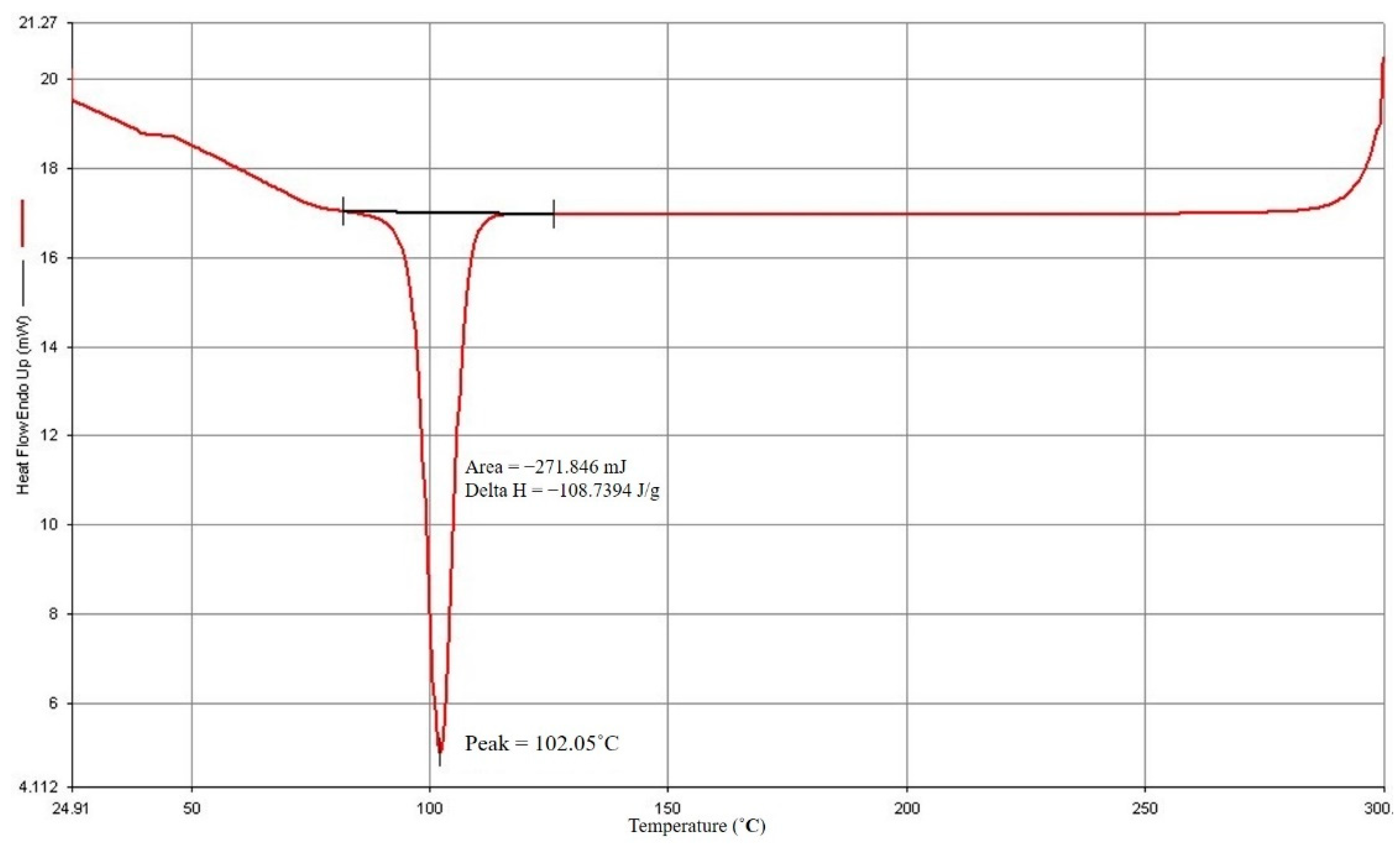Polymers 14 04932 g003 Polymers 14 04932 g003