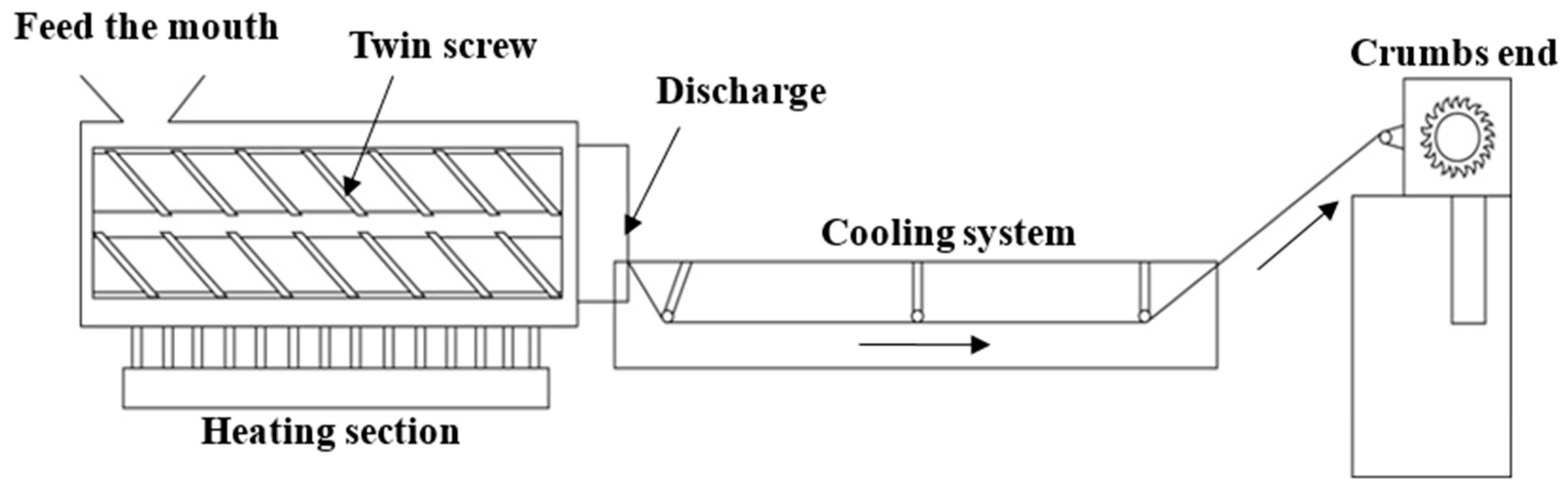 Polymers 14 04932 g008 Polymers 14 04932 g008