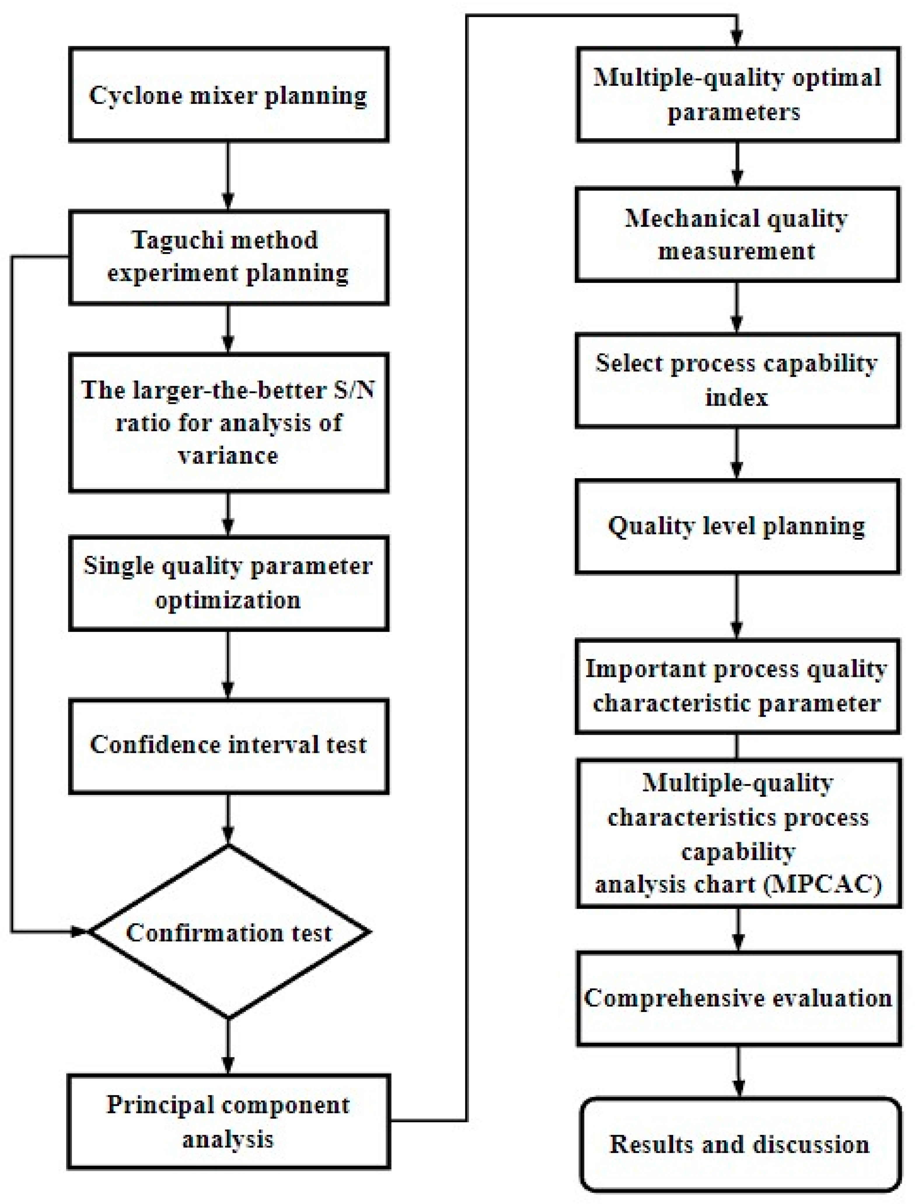 Polymers 14 04932 g010 Polymers 14 04932 g010
