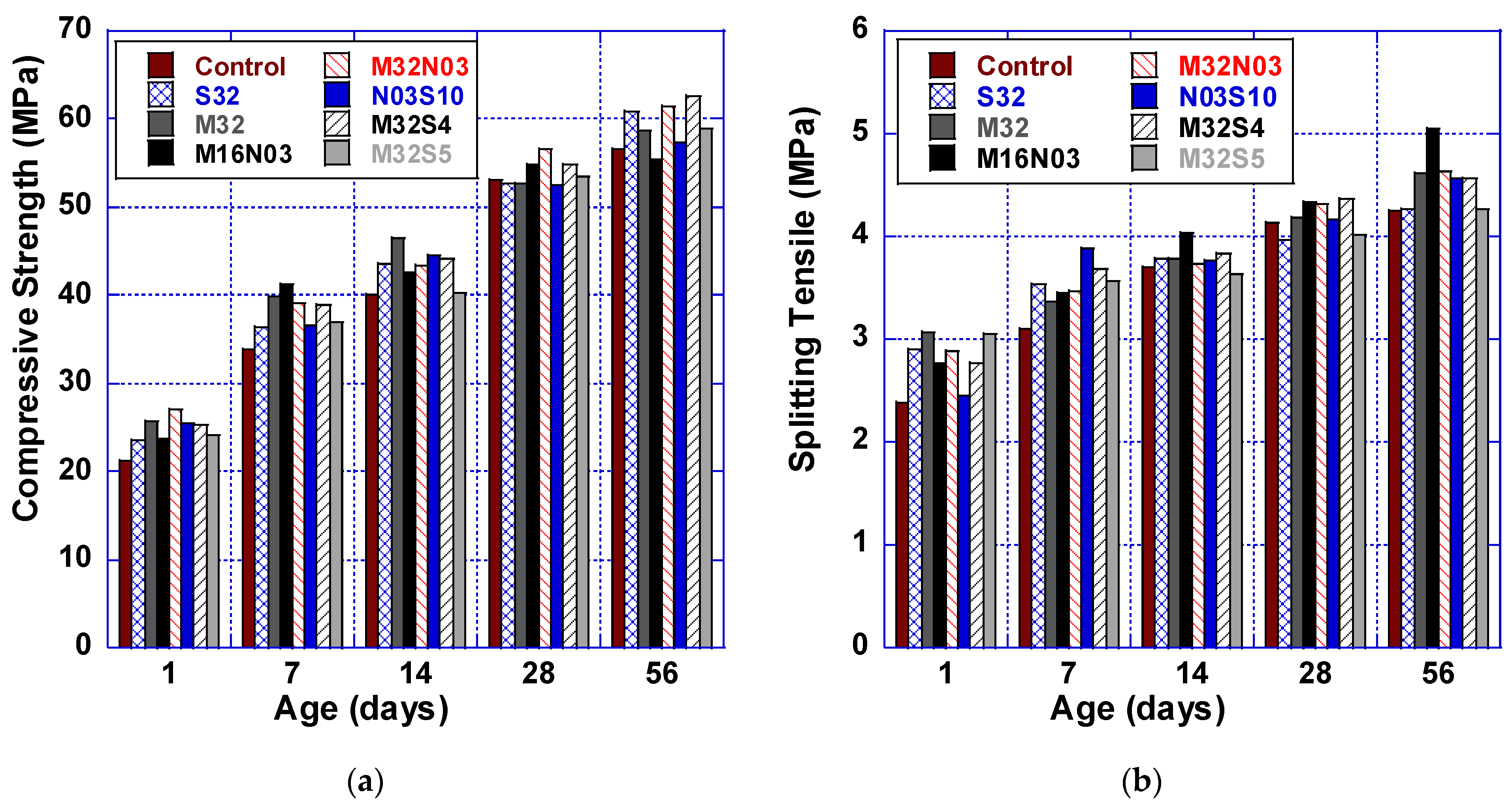 Polymers 14 04934 g002 Polymers 14 04934 g002