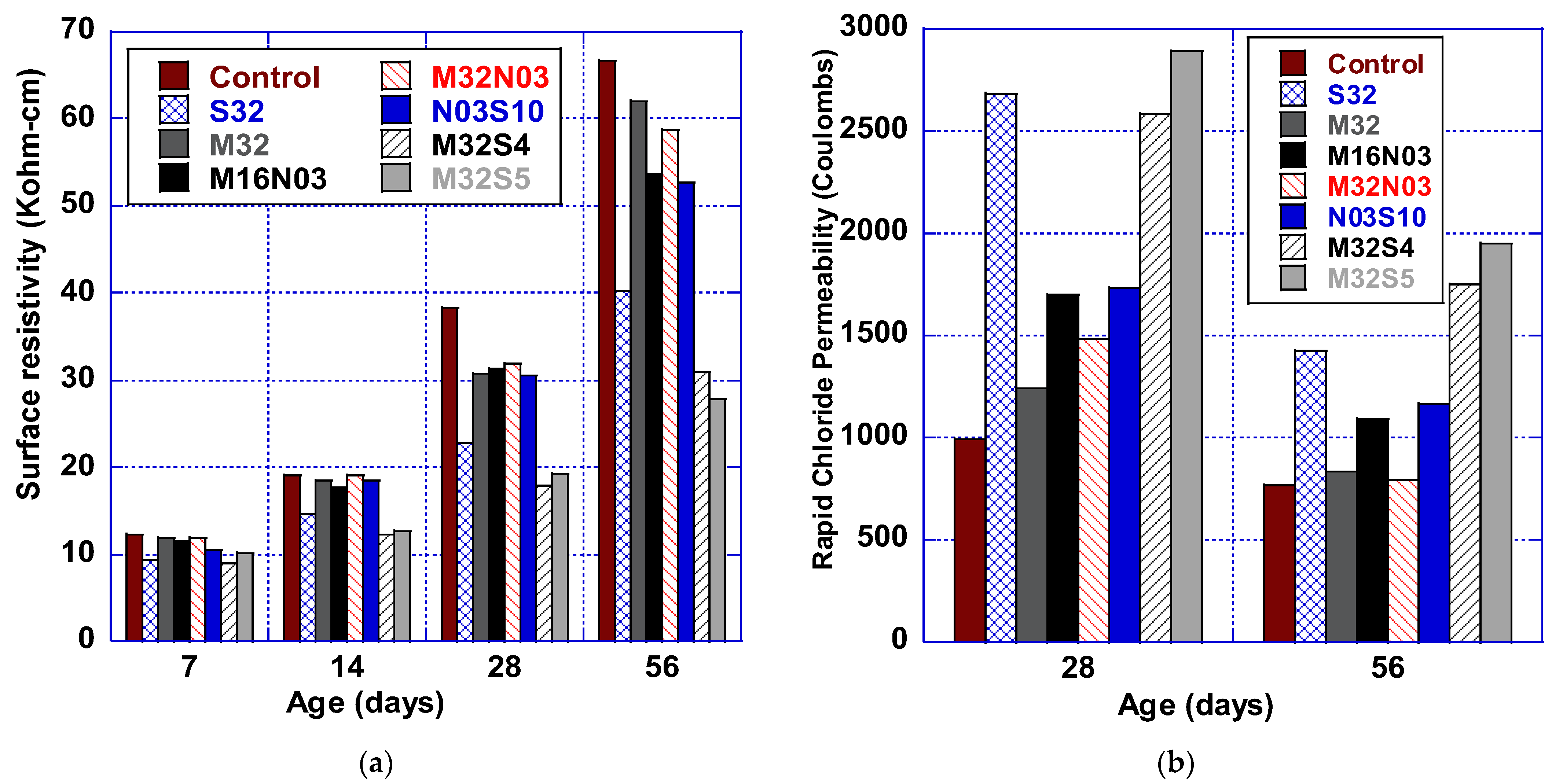 Polymers 14 04934 g004 Polymers 14 04934 g004
