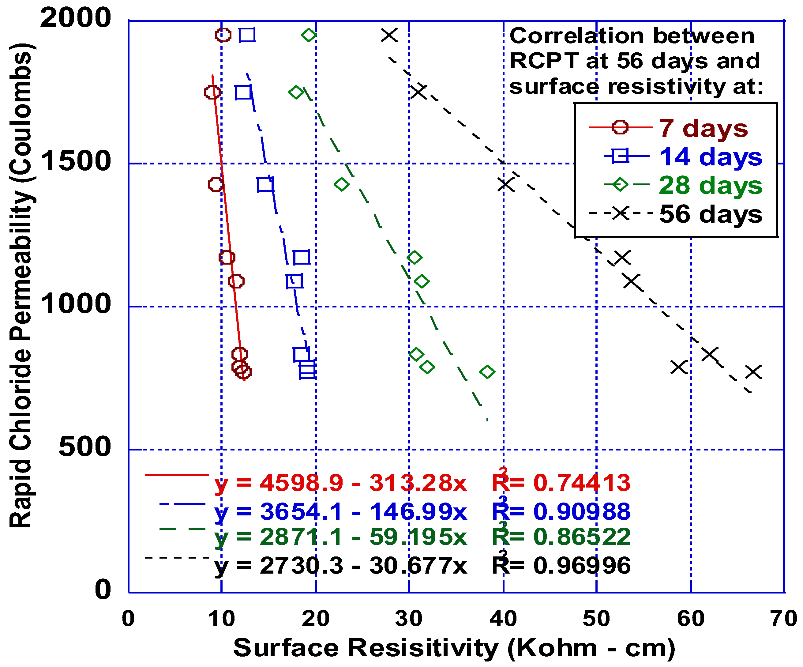 Polymers 14 04934 g005 Polymers 14 04934 g005
