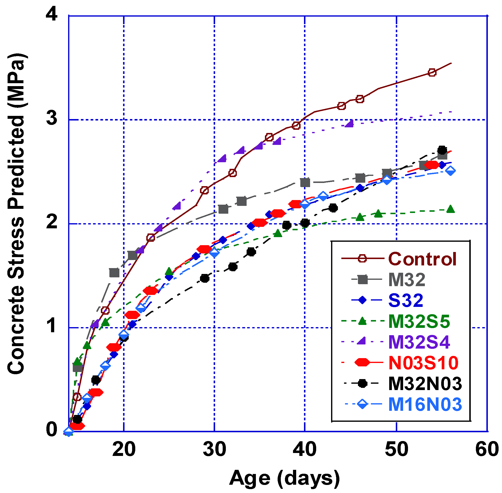 Polymers 14 04934 g009 Polymers 14 04934 g009