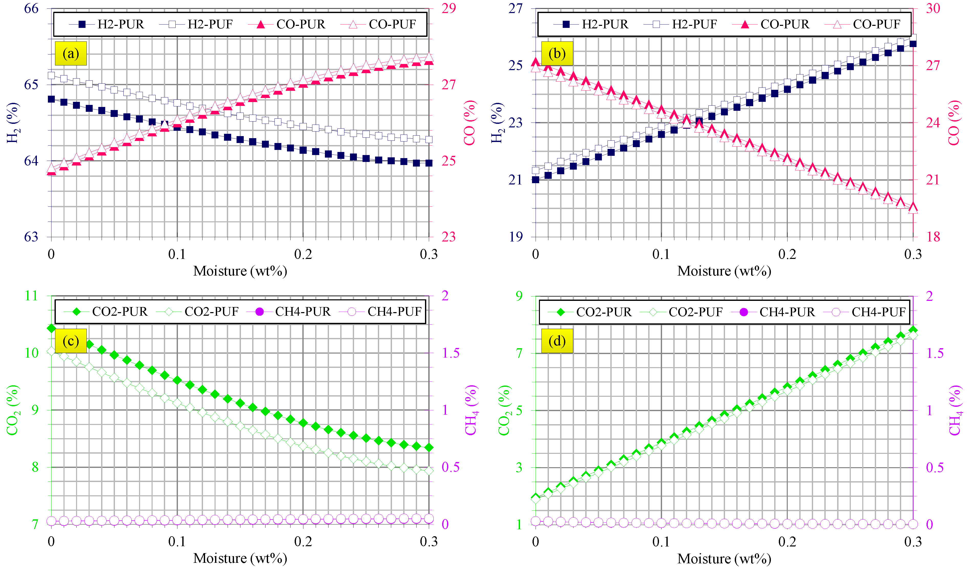 Polymers 14 04938 g004