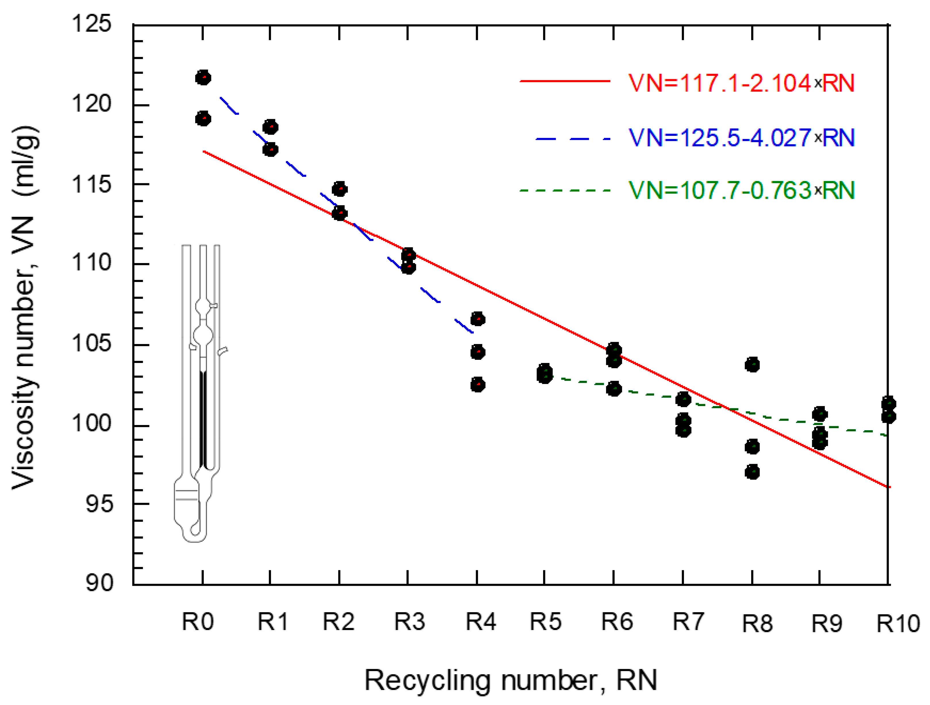 Polymers 14 04940 g003 Polymers 14 04940 g003