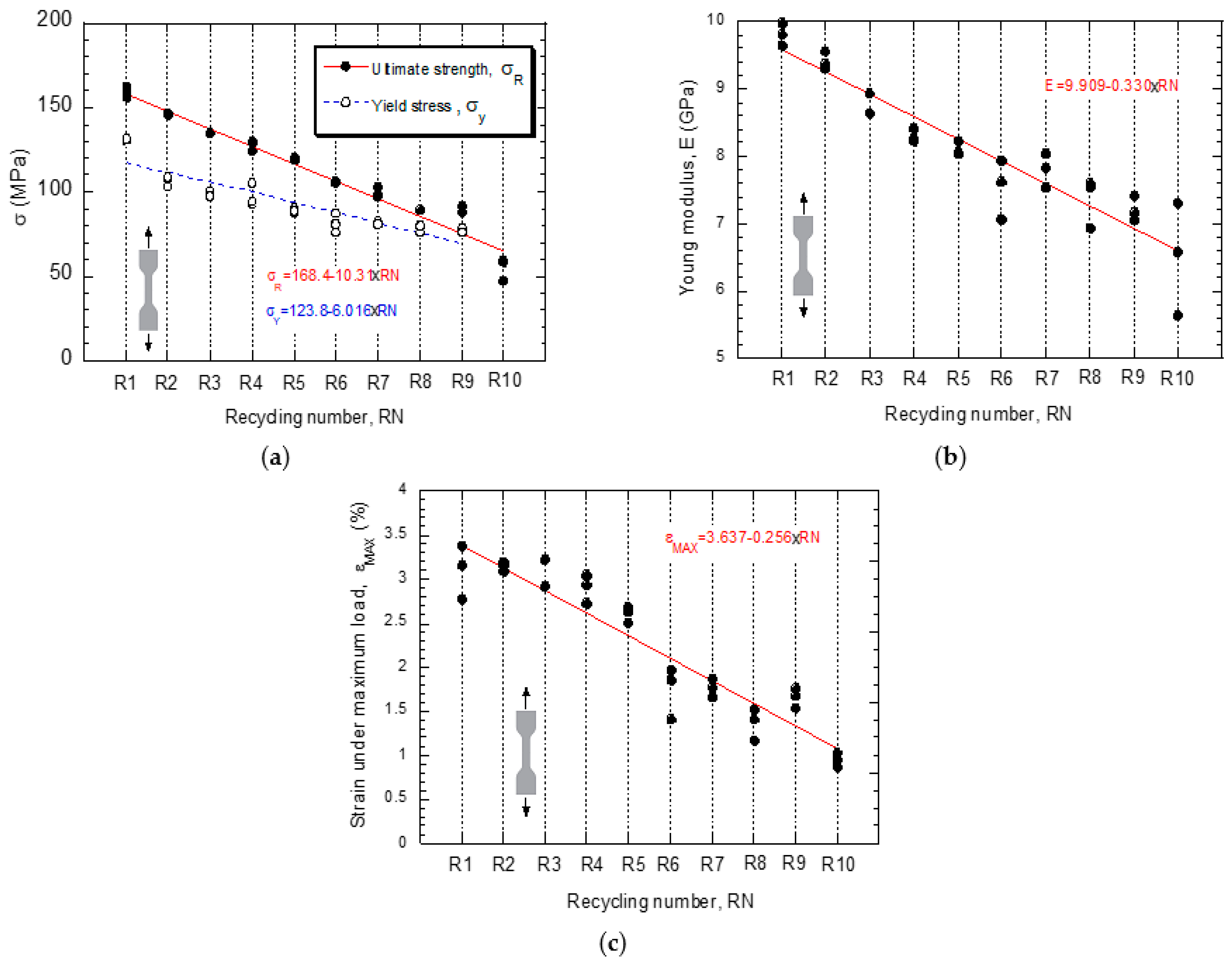 Polymers 14 04940 g005 Polymers 14 04940 g005