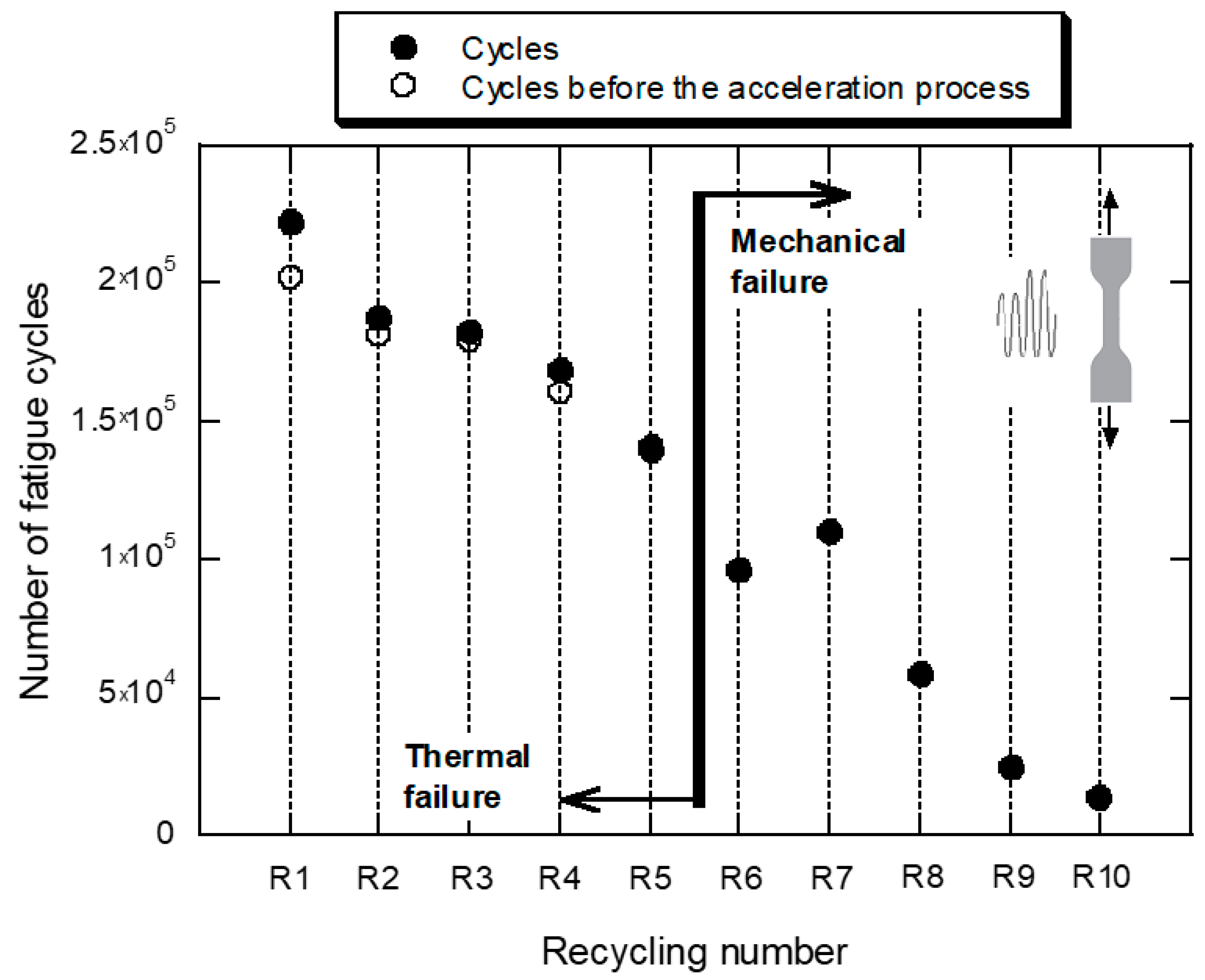 Polymers 14 04940 g008 Polymers 14 04940 g008
