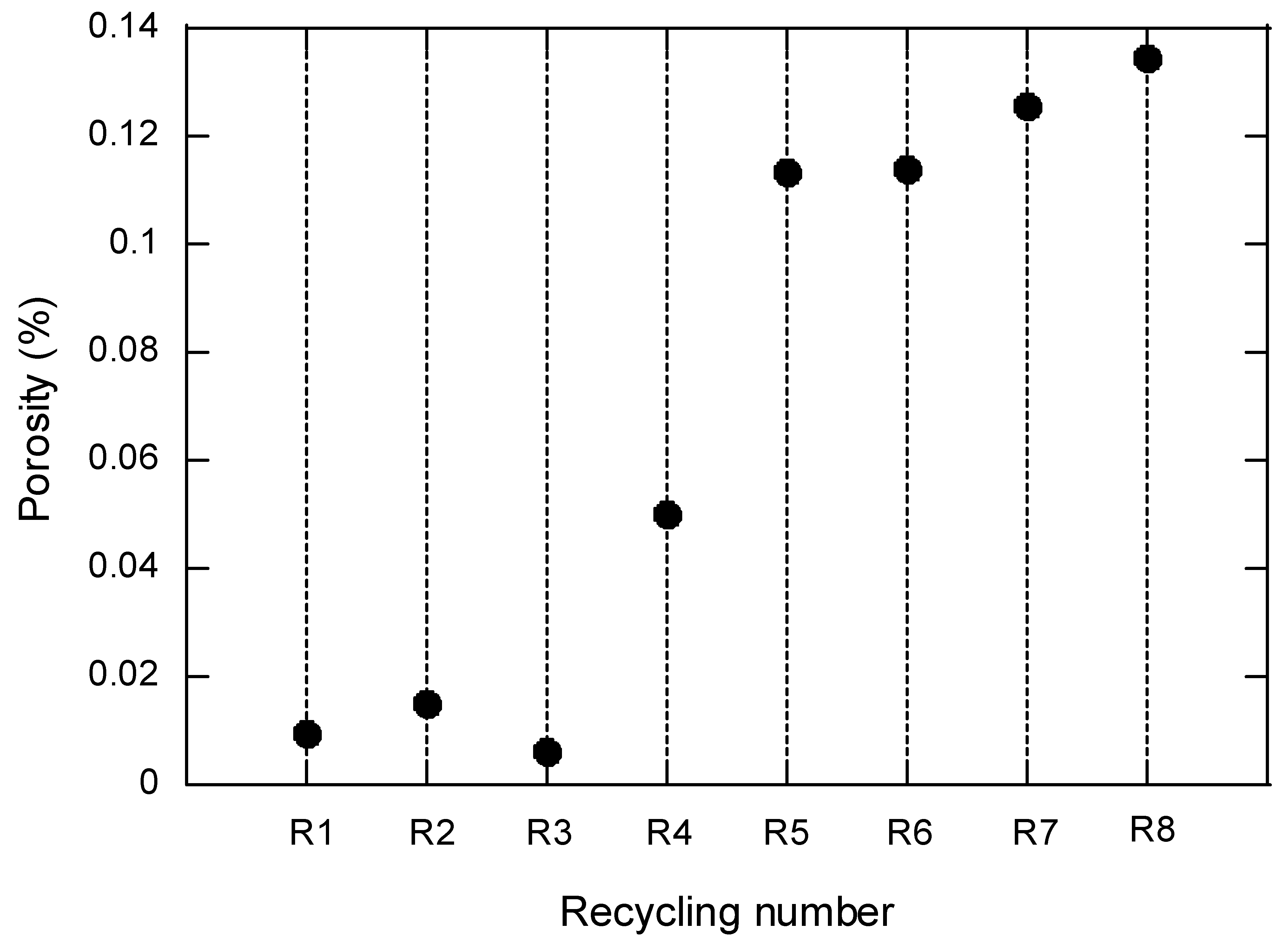 Polymers 14 04940 g013 Polymers 14 04940 g013