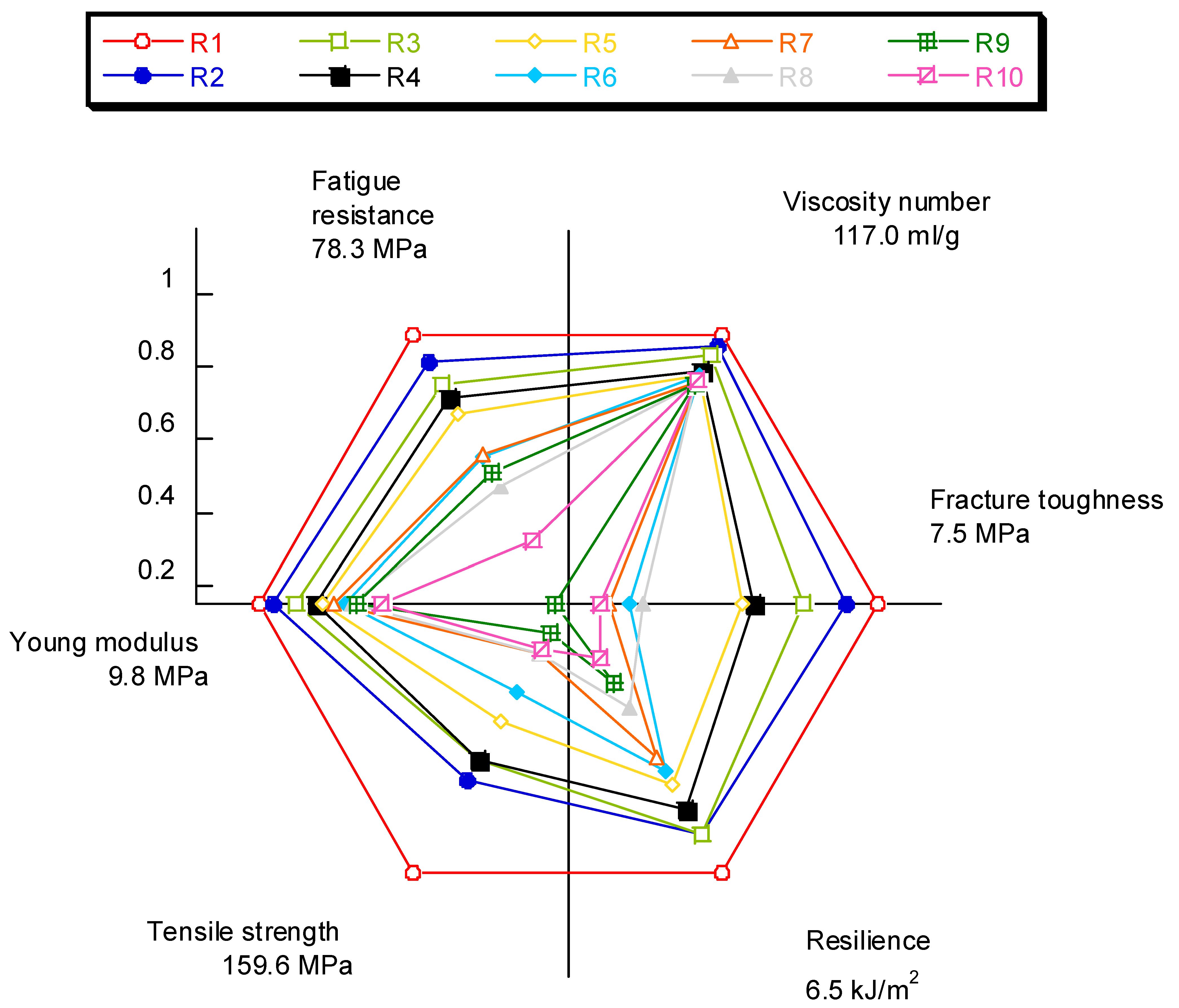 Polymers 14 04940 g017 Polymers 14 04940 g017