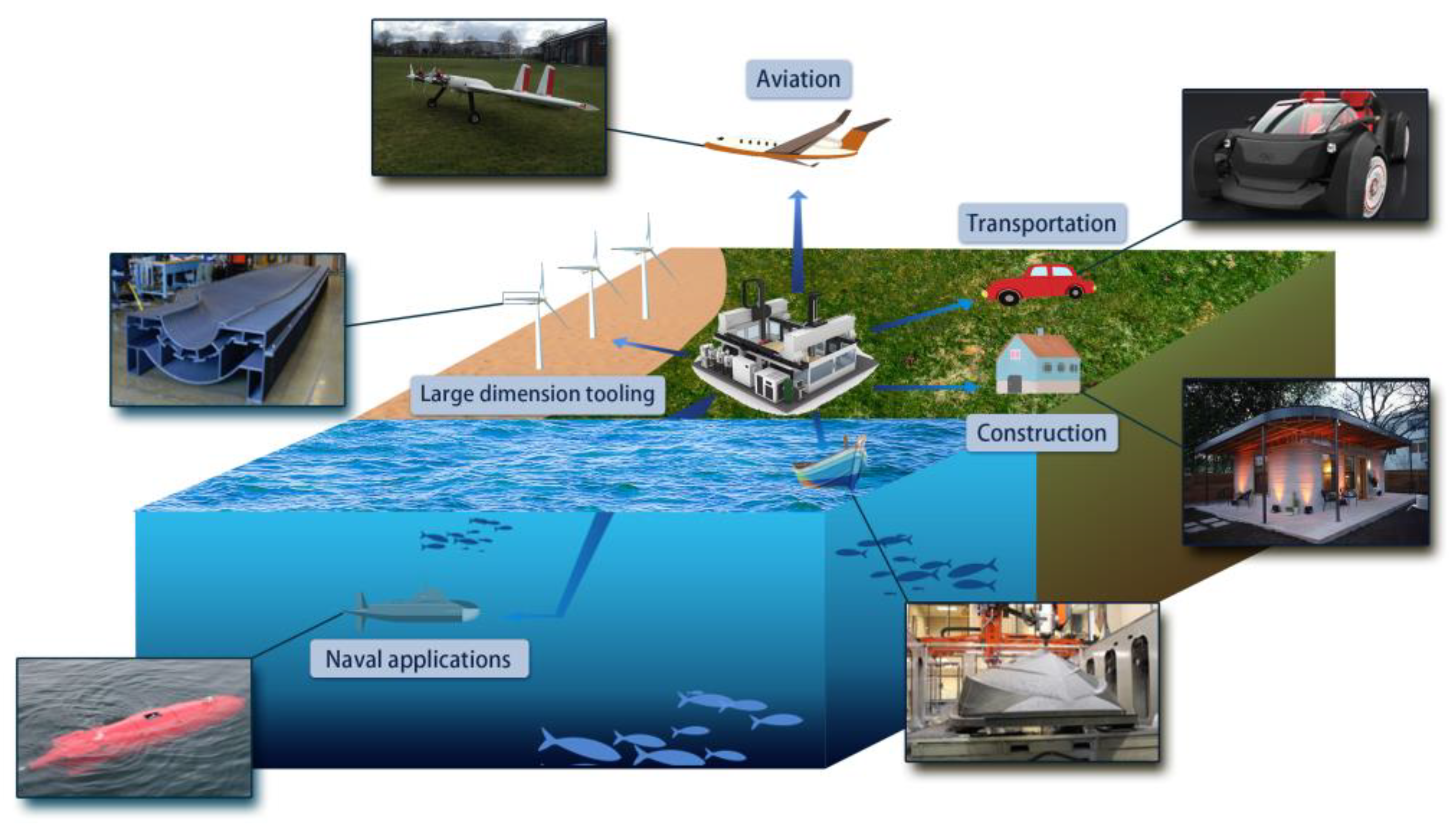 Polymers 14 04941 g001 Polymers 14 04941 g001