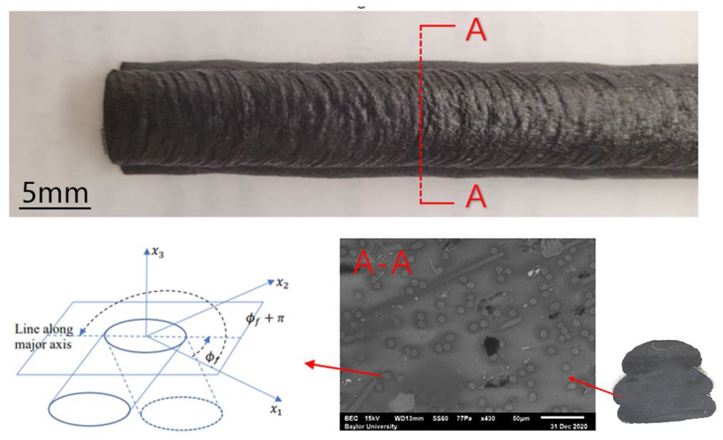 Polymers 14 04941 g004 Polymers 14 04941 g004