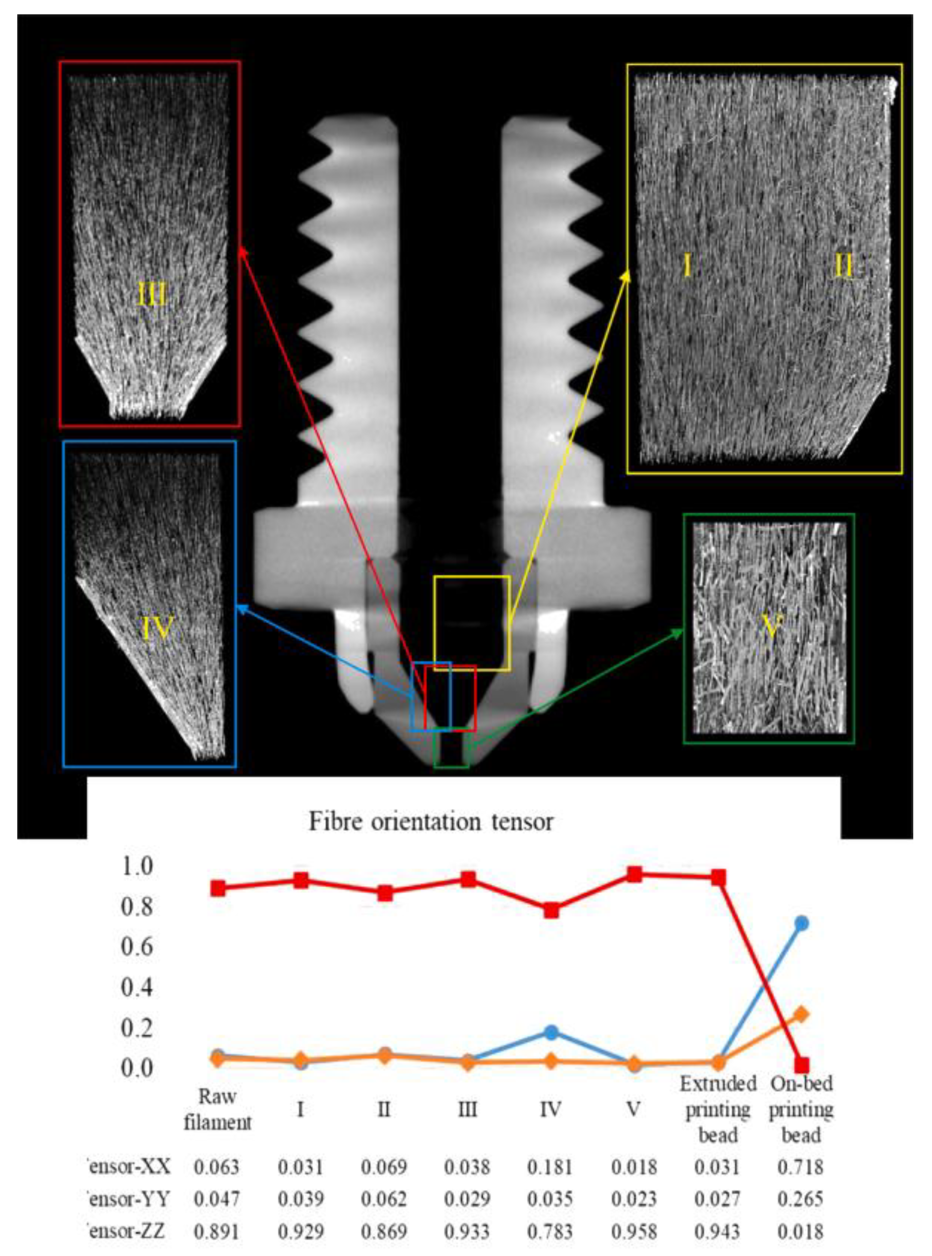 Polymers 14 04941 g005 Polymers 14 04941 g005