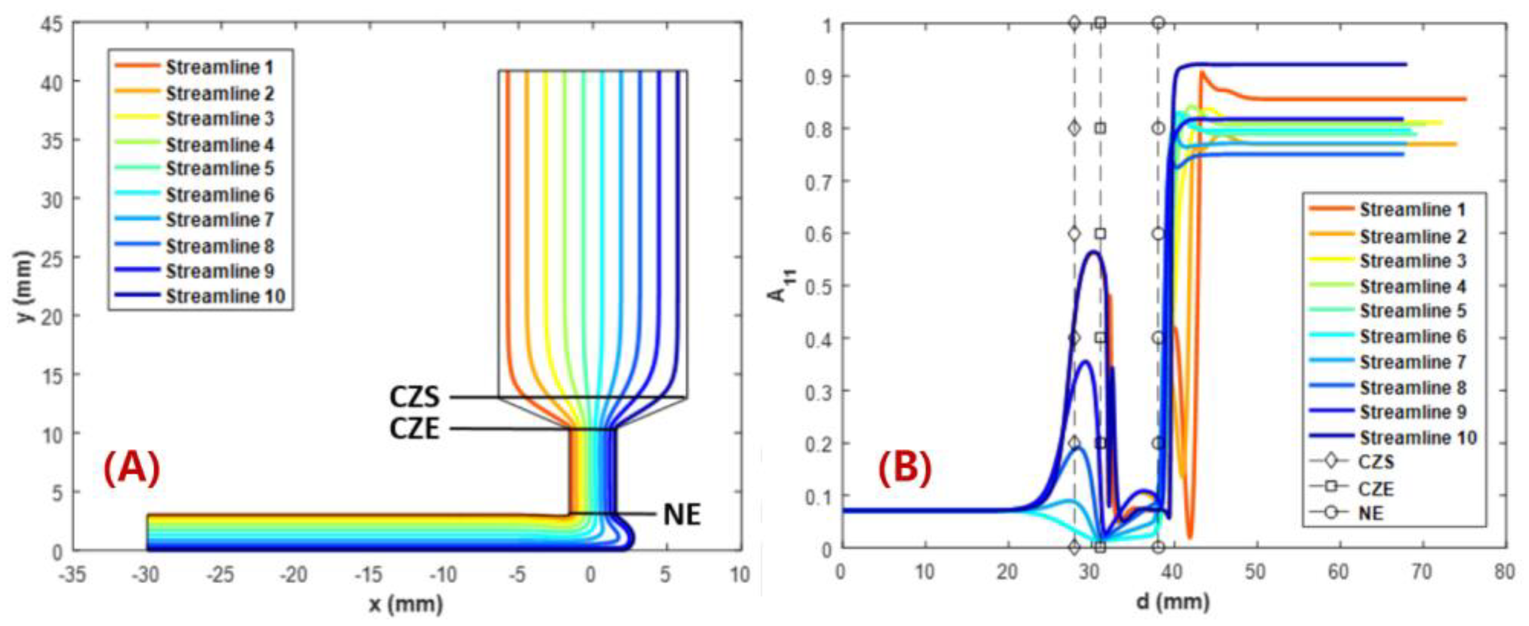 Polymers 14 04941 g008 Polymers 14 04941 g008