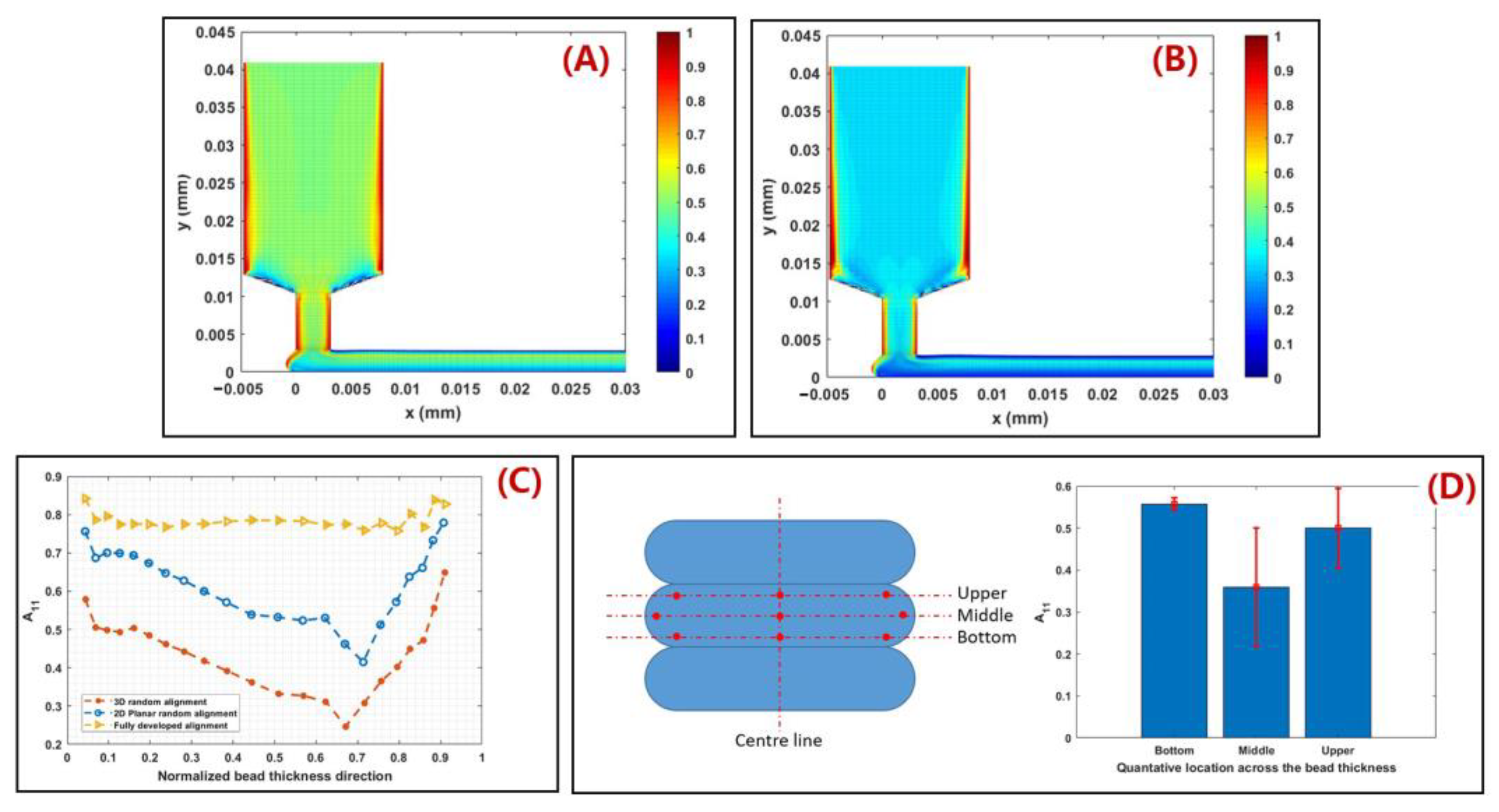 Polymers 14 04941 g010 Polymers 14 04941 g010