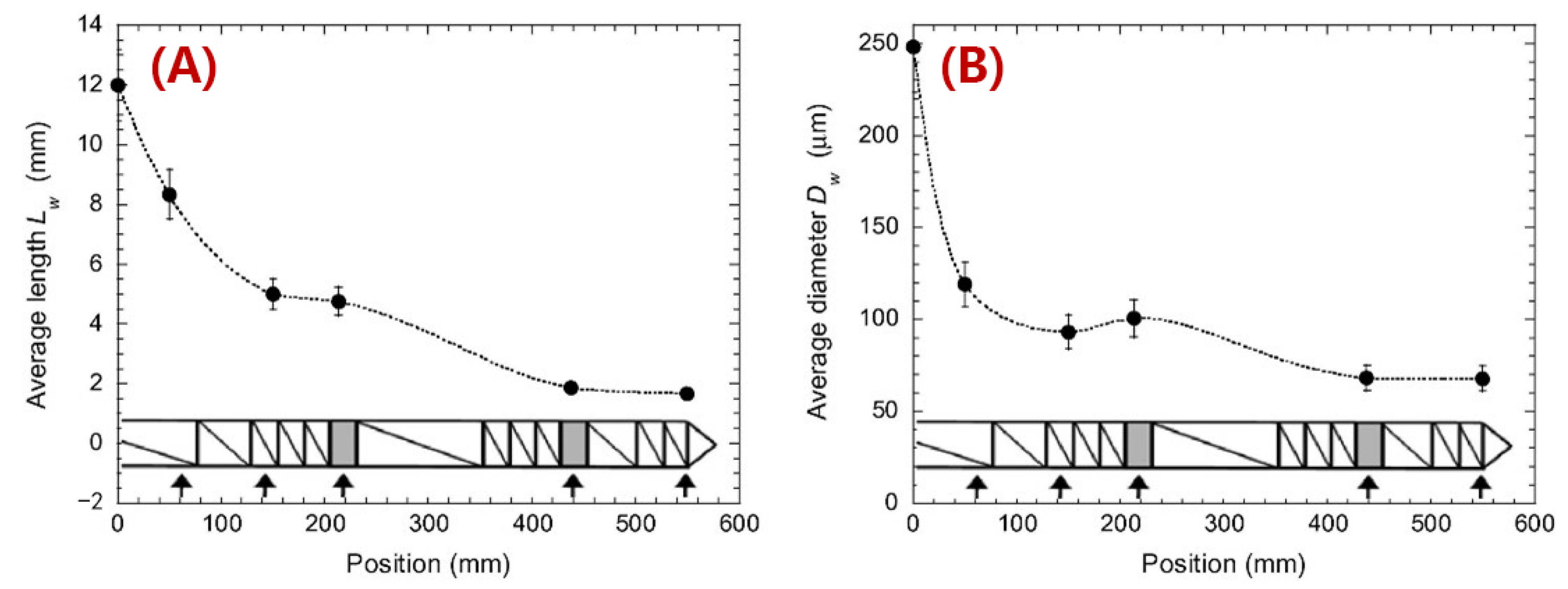 Polymers 14 04941 g014 Polymers 14 04941 g014
